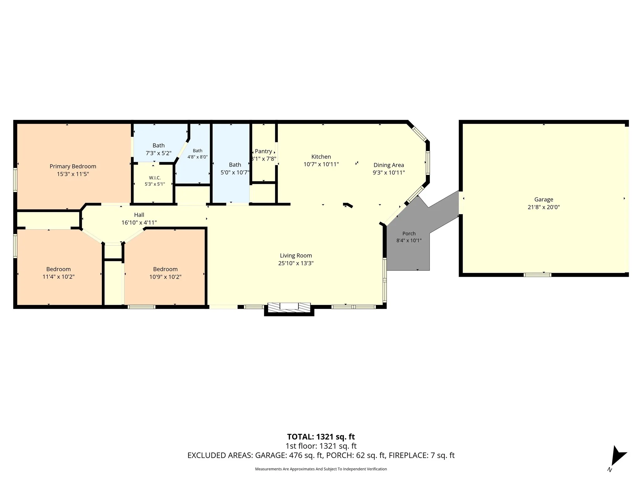 Single Family Residence For Sale in Mc Lennan County , 1301 Chapel Creek Road, Waco, Texas 76712, 3 Bedroom, 2 Bathroom, 2 Garage spaces, 1,368 Sqft, built in 1983, mls#21389869, Real Estate Agent in Waco, Homes For Sale in Mc Lennan county, Homes For Sale in Waco, Realtor in Waco Texas, Real Estate Brokerage Independent Realty Texas, Luminita Cordes Realtor