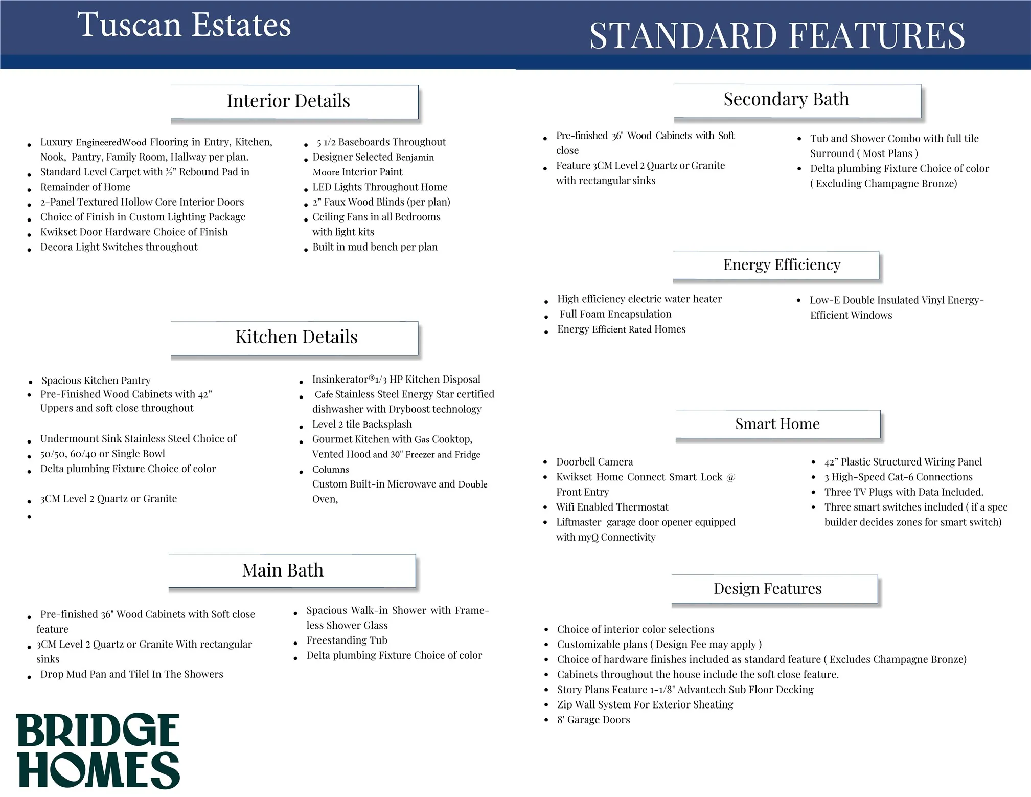 Standard Features Document. Detailing interior, kitchen, bath, energy, smart home, and design specifications for the property