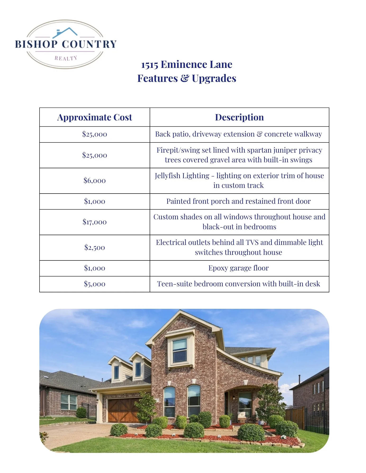 Amazing features and upgrades makes this home truly move-in ready!