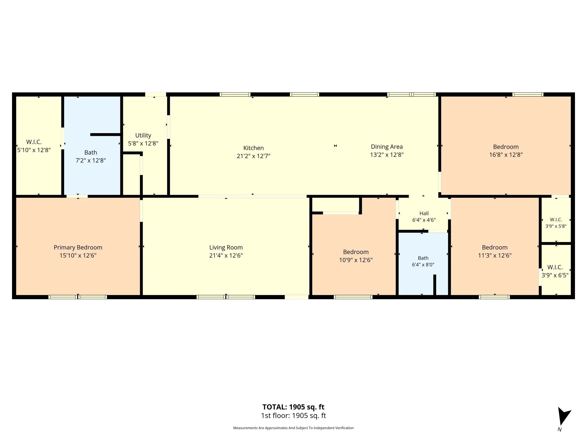 Mobile Home For Sale in Mc Lennan County , 5415 Eddy Gatesville Parkway, Moody, Texas 76557, 4 Bedroom, 2 Bathroom, Garage spaces, 1,872 Sqft, built in 2013, mls#21391783, Real Estate Agent in Moody, Homes For Sale in Mc Lennan county, Homes For Sale in Moody, Realtor in Moody Texas, Real Estate Brokerage Independent Realty Texas, Luminita Cordes Realtor