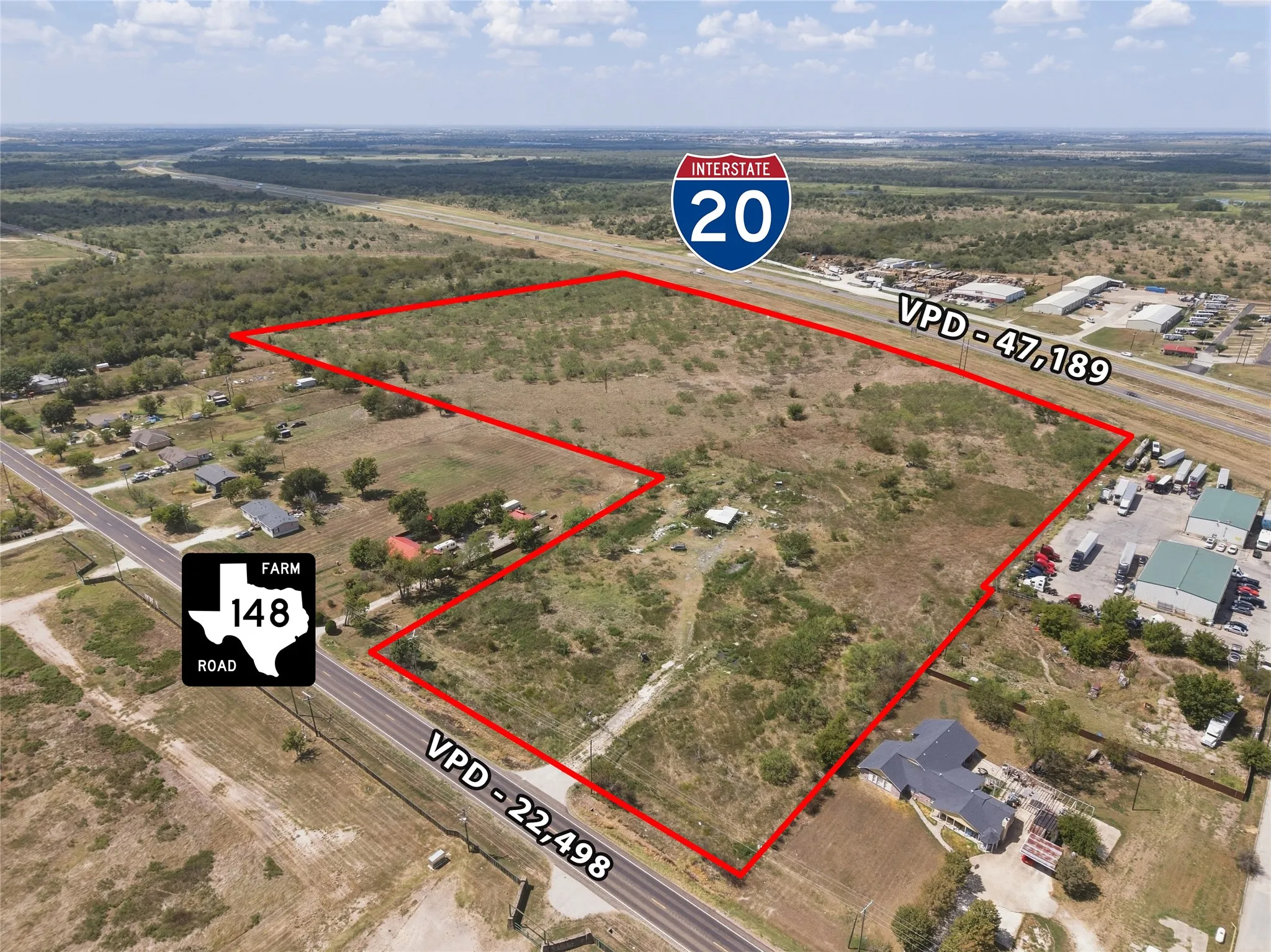 Proximity to growth of master planned communities