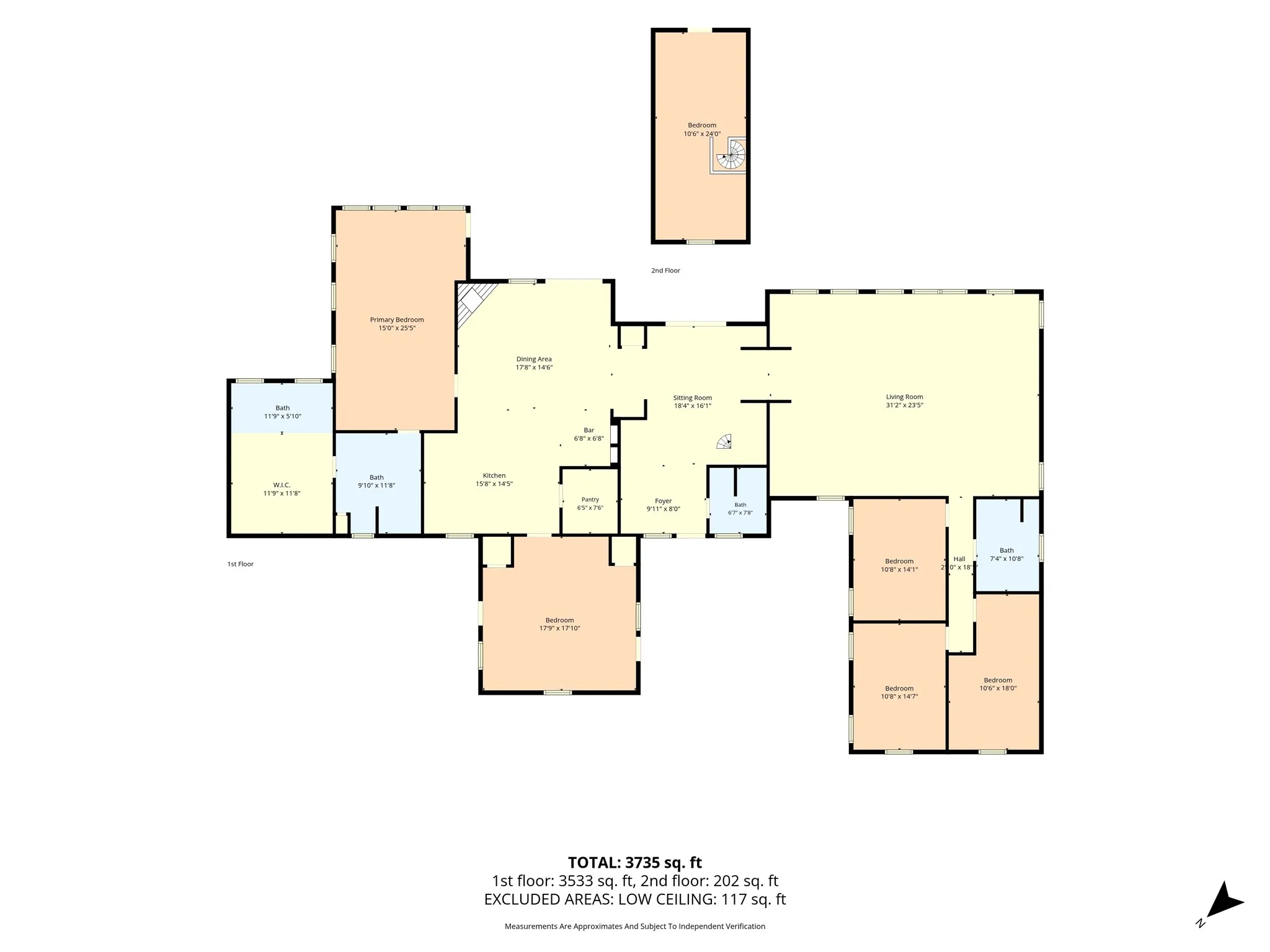 Single Family Residence For Sale in Limestone County , 112 Lcr 752b, Groesbeck, Texas 76642, 5 Bedroom, 3 Bathroom, Garage spaces, 3,735 Sqft, built in 1990, mls#21389766, Real Estate Agent in Groesbeck, Homes For Sale in Limestone county, Homes For Sale in Groesbeck, Realtor in Groesbeck Texas, Real Estate Brokerage Independent Realty Texas, Luminita Cordes Realtor