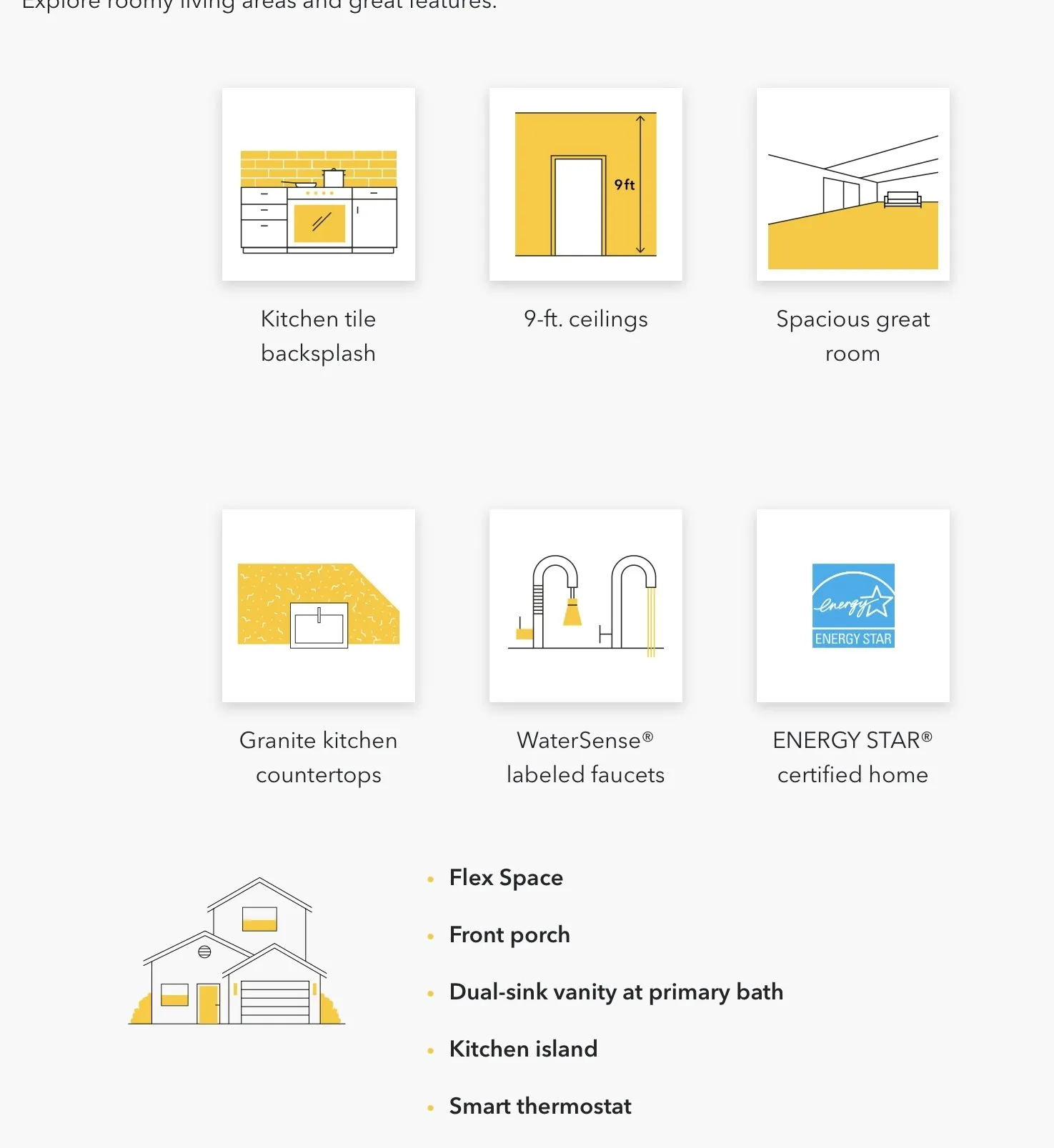 Property Feature List. Detailing specific attributes and amenities of the property