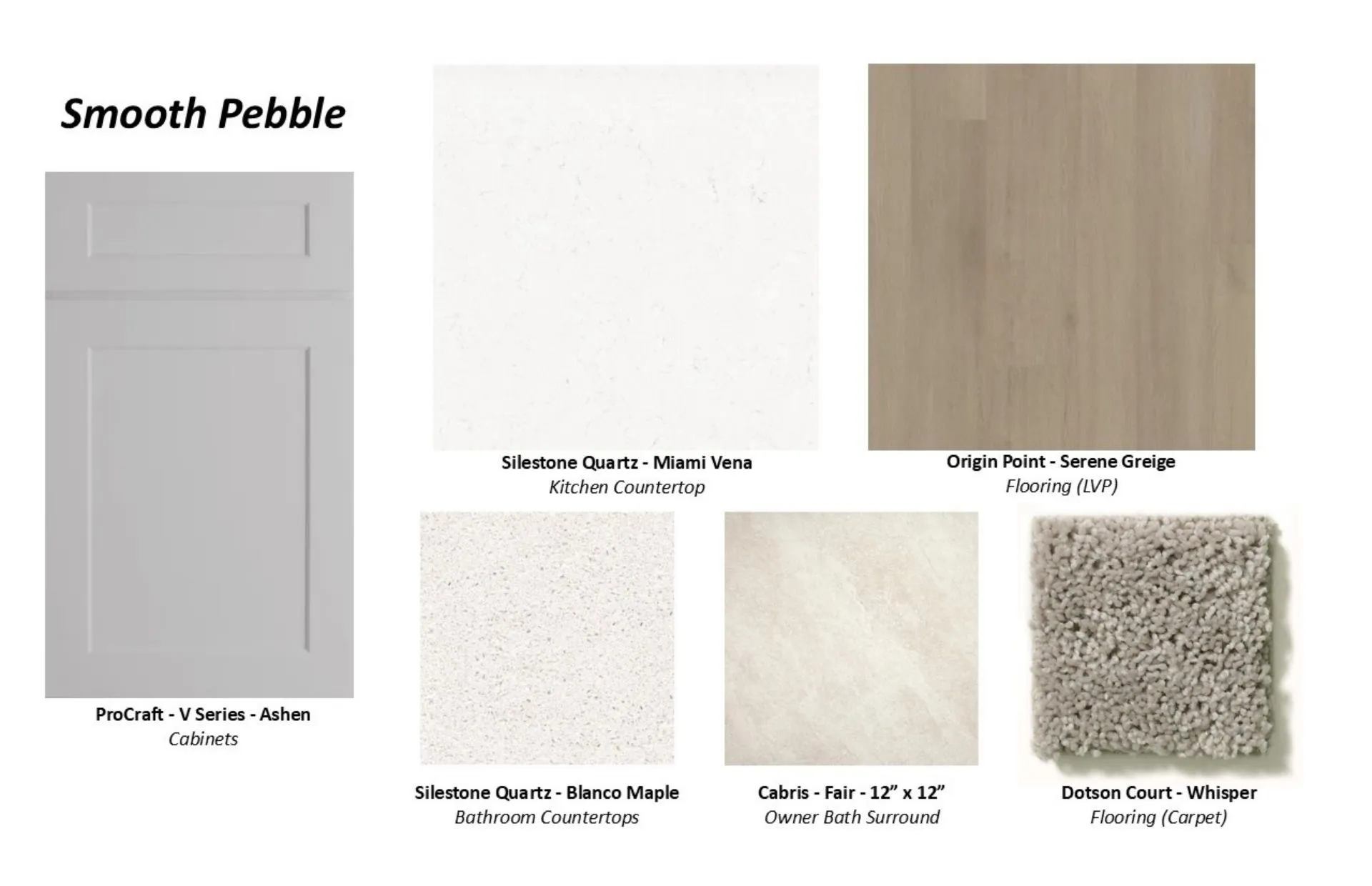 Design Selections