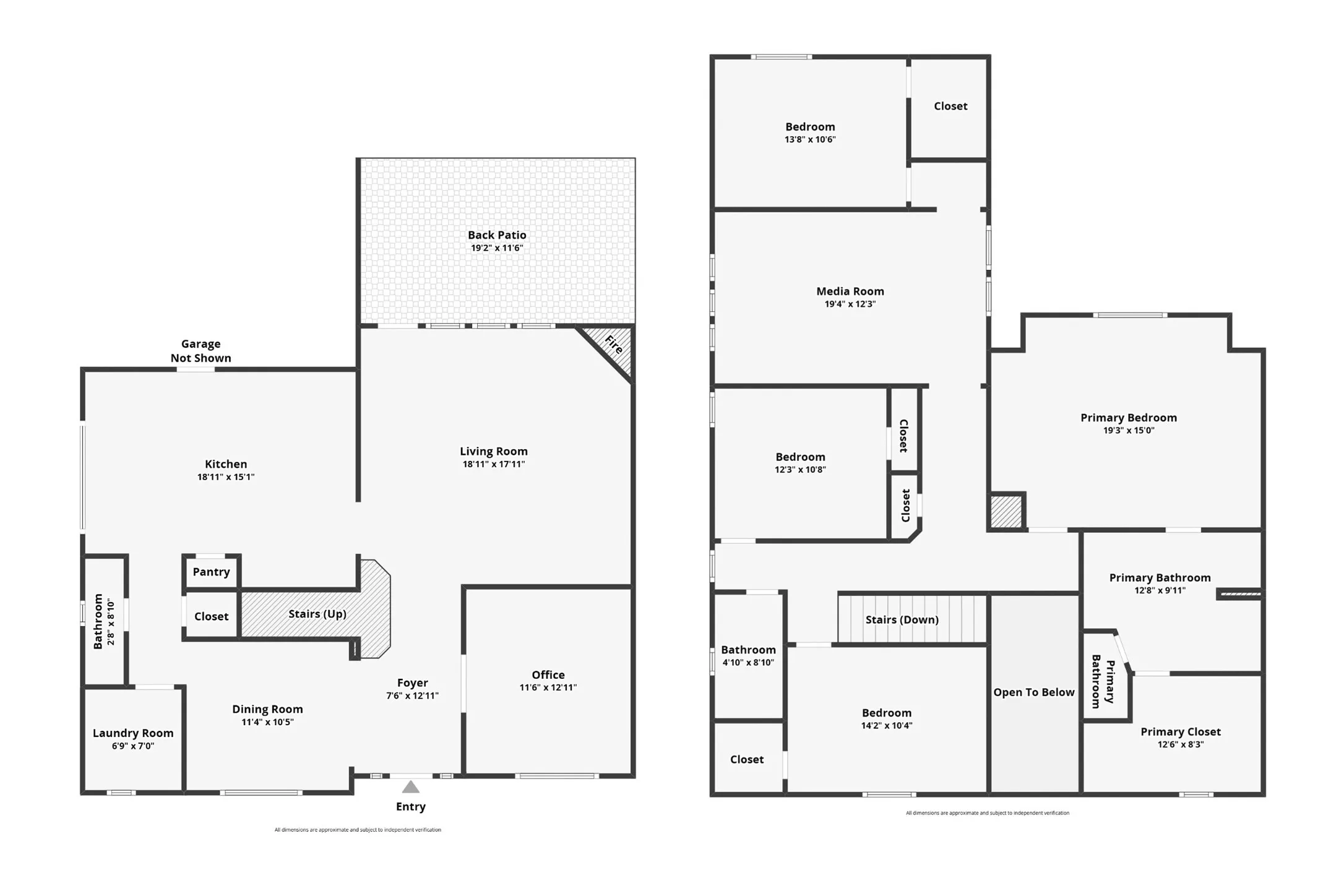 Single Family Residence For Sale in Collin County , 3925 Gardenia Lane, Mc Kinney, Texas 75070, 4 Bedroom, 3 Bathroom, 2 Garage spaces, 2,601 Sqft, built in 2001, mls#21381000, Real Estate Agent in Mc Kinney, Homes For Sale in Collin county, Homes For Sale in Mc Kinney, Realtor in Mc Kinney Texas, Real Estate Brokerage Independent Realty Texas, Luminita Cordes Realtor