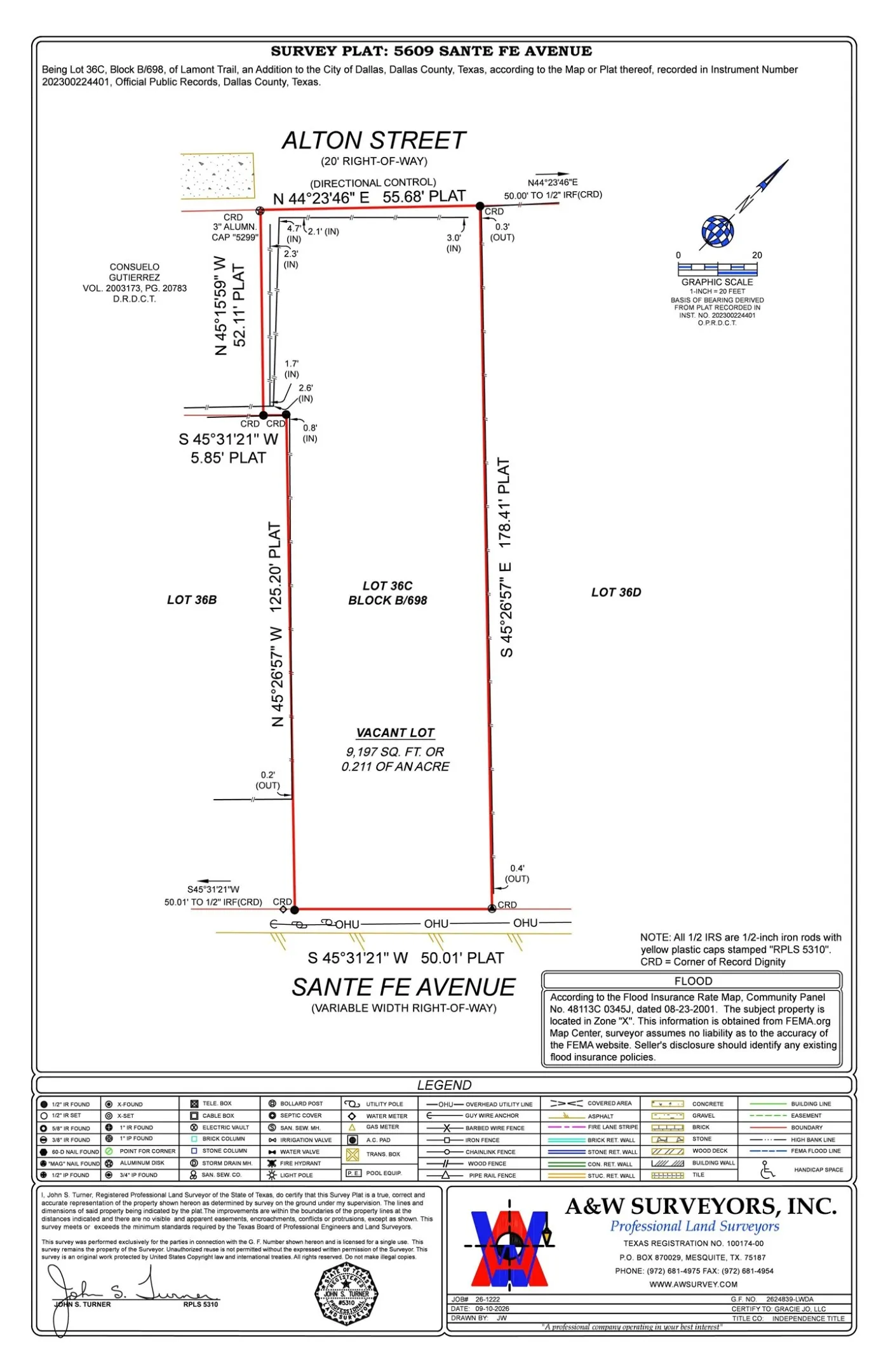 Unimproved Land For Sale in Dallas County , 5609 Santa Fe Avenue, Dallas, Texas 75214, 0, 0, Garage spaces, 0 Sqft, built in 1930, mls#21377533, Real Estate Agent in Dallas, Homes For Sale in Dallas county, Homes For Sale in Dallas, Realtor in Dallas Texas, Real Estate Brokerage Independent Realty Texas, Luminita Cordes Realtor