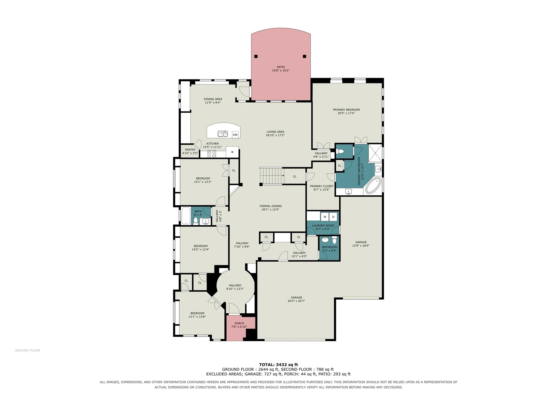 Single Family Residence For Sale in Tarrant County , 10628 Kettlewood Drive, Fort Worth, Texas 76036, 4 Bedroom, 4 Bathroom, 3 Garage spaces, 3,489 Sqft, built in 2022, mls#21392919, Real Estate Agent in Fort Worth, Homes For Sale in Tarrant county, Homes For Sale in Fort Worth, Realtor in Fort Worth Texas, Real Estate Brokerage Independent Realty Texas, Luminita Cordes Realtor