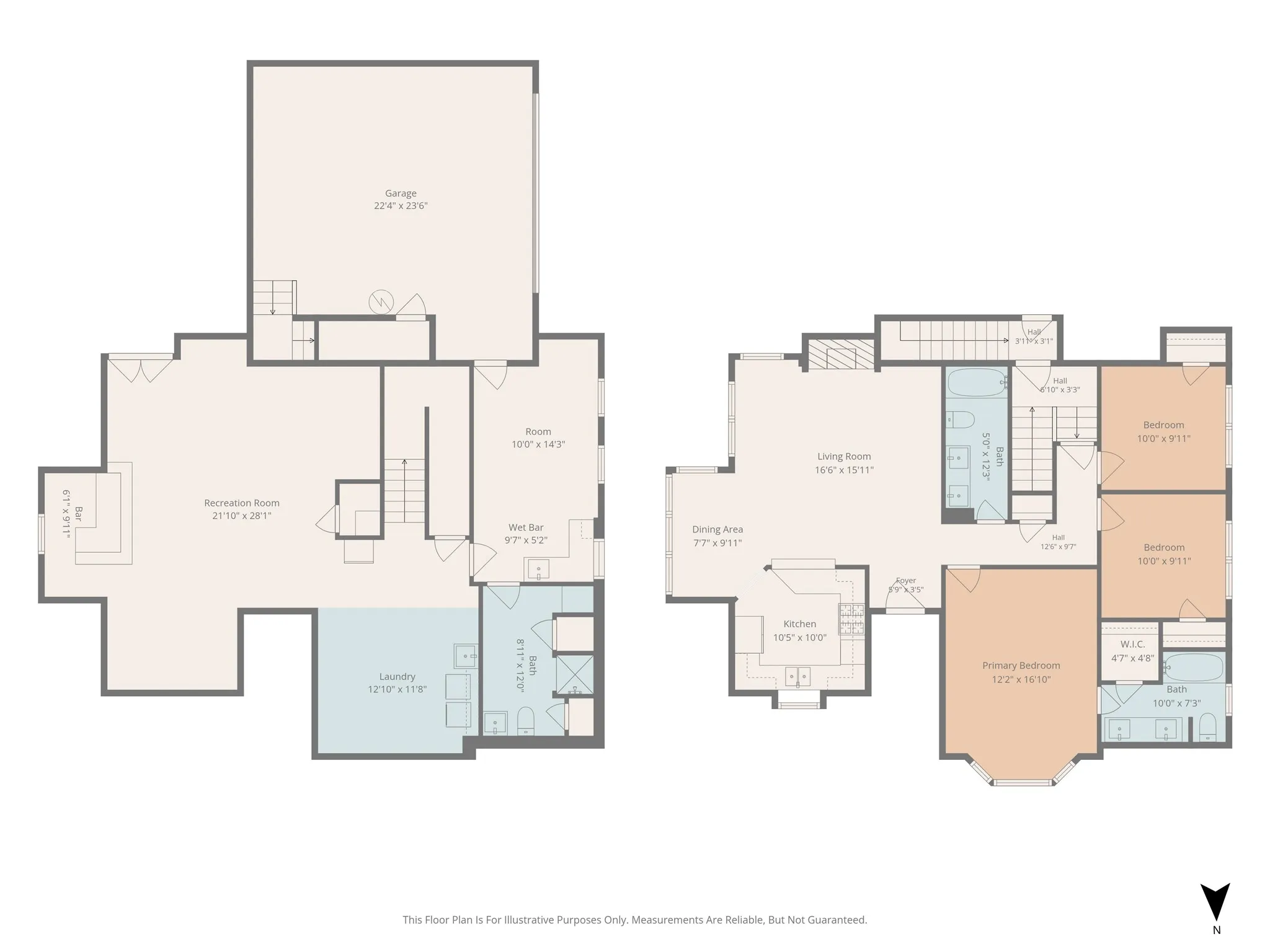 Single Family Residence For Sale in Tarrant County , 4404 Rain Forest Drive, Arlington, Texas 76017, 4 Bedroom, 3 Bathroom, 2 Garage spaces, 2,492 Sqft, built in 1985, mls#21395545, Real Estate Agent in Arlington, Homes For Sale in Tarrant county, Homes For Sale in Arlington, Realtor in Arlington Texas, Real Estate Brokerage Independent Realty Texas, Luminita Cordes Realtor
