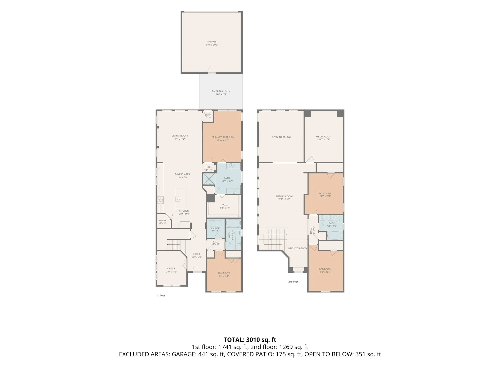Single Family Residence For Sale in Tarrant County , 1434 Cypress Thorn Drive, Arlington, Texas 76005, 4 Bedroom, 3 Bathroom, 2 Garage spaces, 3,010 Sqft, built in 2022, mls#21394899, Real Estate Agent in Arlington, Homes For Sale in Tarrant county, Homes For Sale in Arlington, Realtor in Arlington Texas, Real Estate Brokerage Independent Realty Texas, Luminita Cordes Realtor