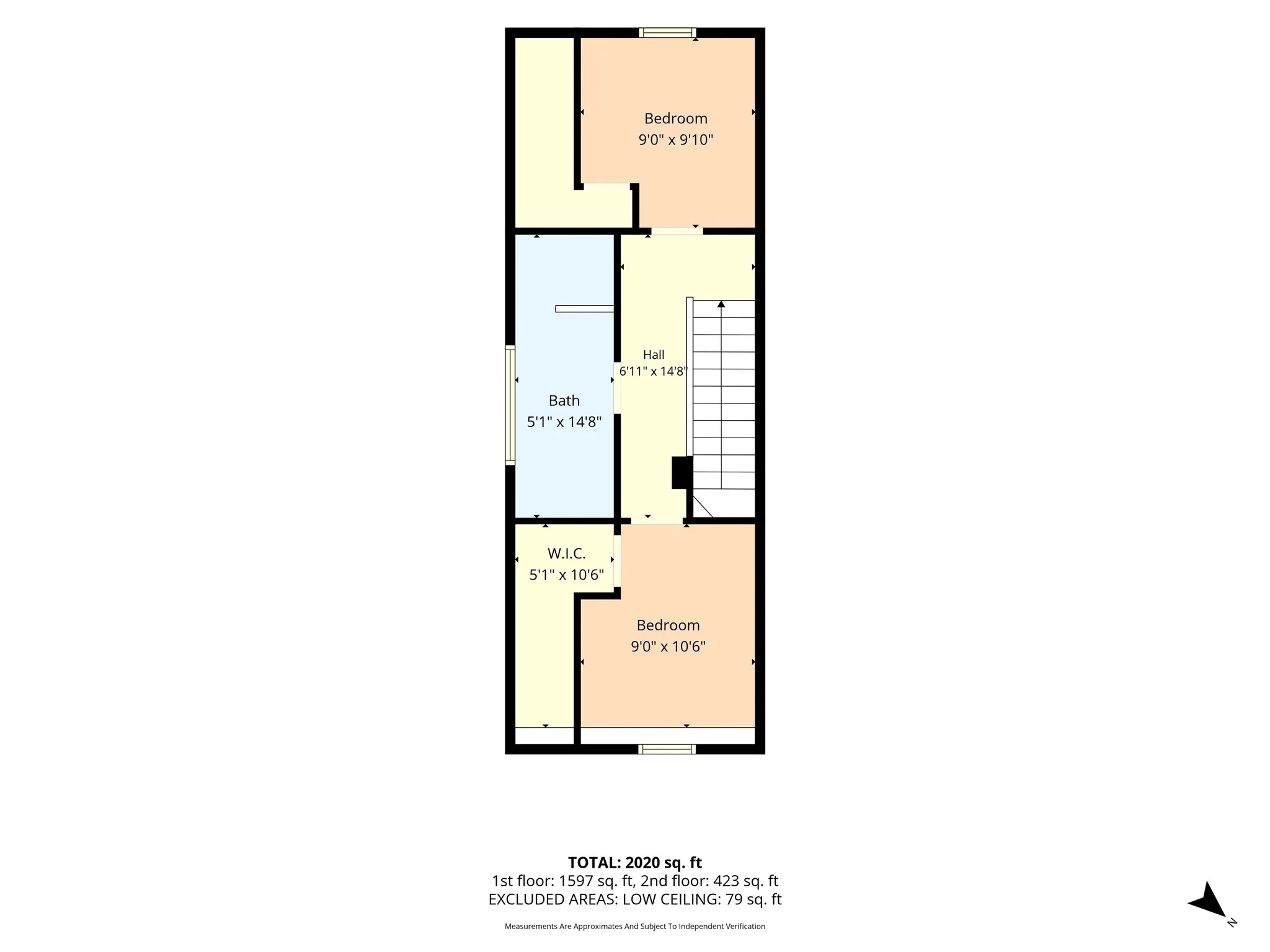 Single Family Residence For Sale in Mc Lennan County , 716 N 14th Street, Waco, Texas 76707, 5 Bedroom, 3 Bathroom, Garage spaces, 2,020 Sqft, built in 1930, mls#21394816, Real Estate Agent in Waco, Homes For Sale in Mc Lennan county, Homes For Sale in Waco, Realtor in Waco Texas, Real Estate Brokerage Independent Realty Texas, Luminita Cordes Realtor