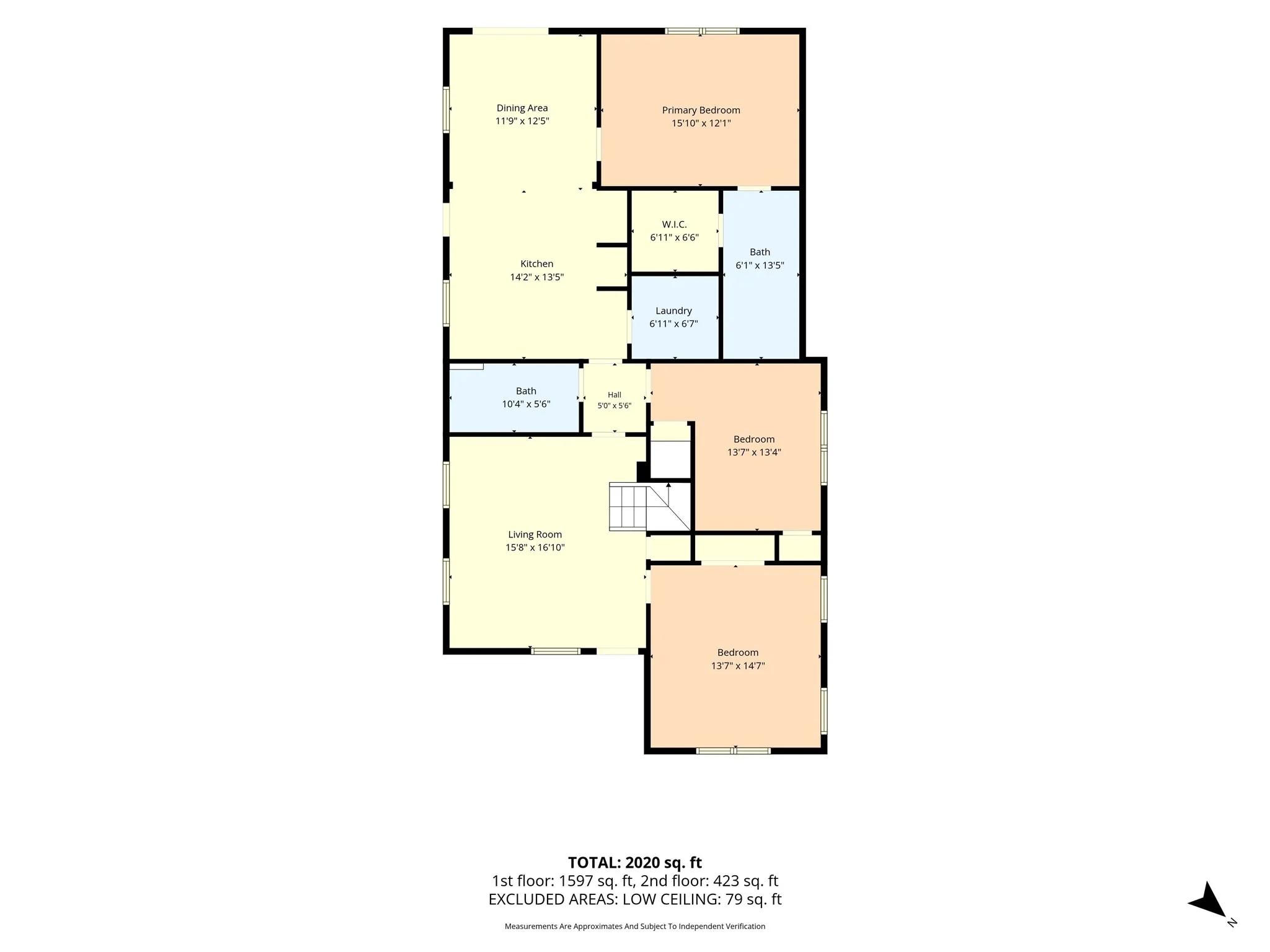 Single Family Residence For Sale in Mc Lennan County , 716 N 14th Street, Waco, Texas 76707, 5 Bedroom, 3 Bathroom, Garage spaces, 2,020 Sqft, built in 1930, mls#21394816, Real Estate Agent in Waco, Homes For Sale in Mc Lennan county, Homes For Sale in Waco, Realtor in Waco Texas, Real Estate Brokerage Independent Realty Texas, Luminita Cordes Realtor