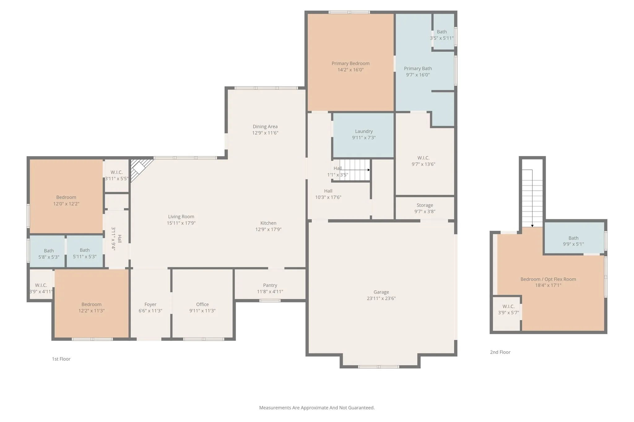Single Family Residence For Sale in Kaufman County , 14740 County Road 355, Terrell, Texas 75160, 4 Bedroom, 3 Bathroom, 2 Garage spaces, 2,762 Sqft, built in 2026, mls#21395469, Real Estate Agent in Terrell, Homes For Sale in Kaufman county, Homes For Sale in Terrell, Realtor in Terrell Texas, Real Estate Brokerage Independent Realty Texas, Luminita Cordes Realtor