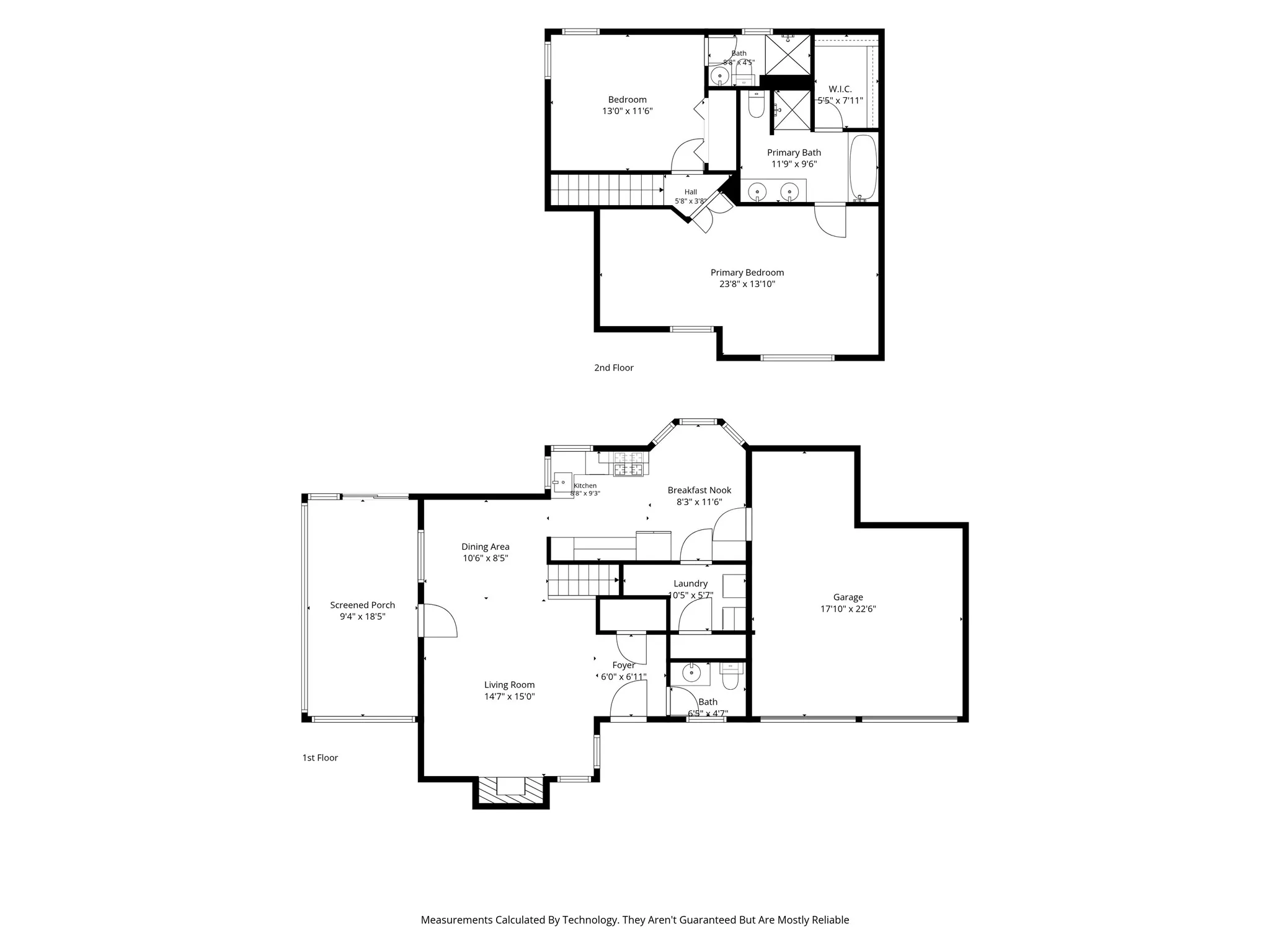 Single Family Residence For Sale in Dallas County , 500 Saint Durney Court, Irving, Texas 75038, 2 Bedroom, 3 Bathroom, 2 Garage spaces, 1,501 Sqft, built in 1984, mls#21394801, Real Estate Agent in Irving, Homes For Sale in Dallas county, Homes For Sale in Irving, Realtor in Irving Texas, Real Estate Brokerage Independent Realty Texas, Luminita Cordes Realtor