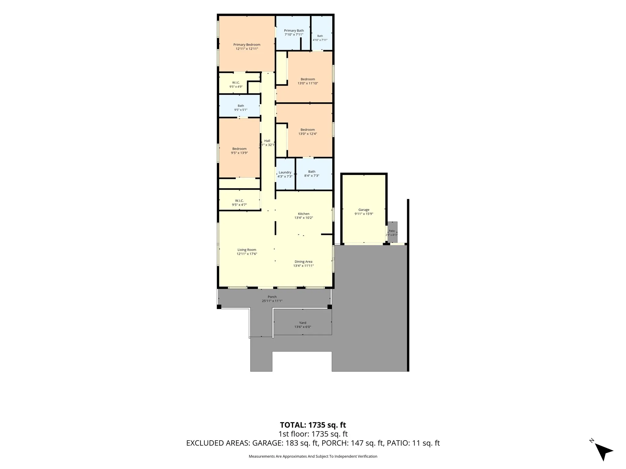 Single Family Residence For Sale in Mc Lennan County , 2220 S 2nd Street, Waco, Texas 76706, 4 Bedroom, 4 Bathroom, 1 Garage spaces, 1,728 Sqft, built in 2004, mls#21396532, Real Estate Agent in Waco, Homes For Sale in Mc Lennan county, Homes For Sale in Waco, Realtor in Waco Texas, Real Estate Brokerage Independent Realty Texas, Luminita Cordes Realtor