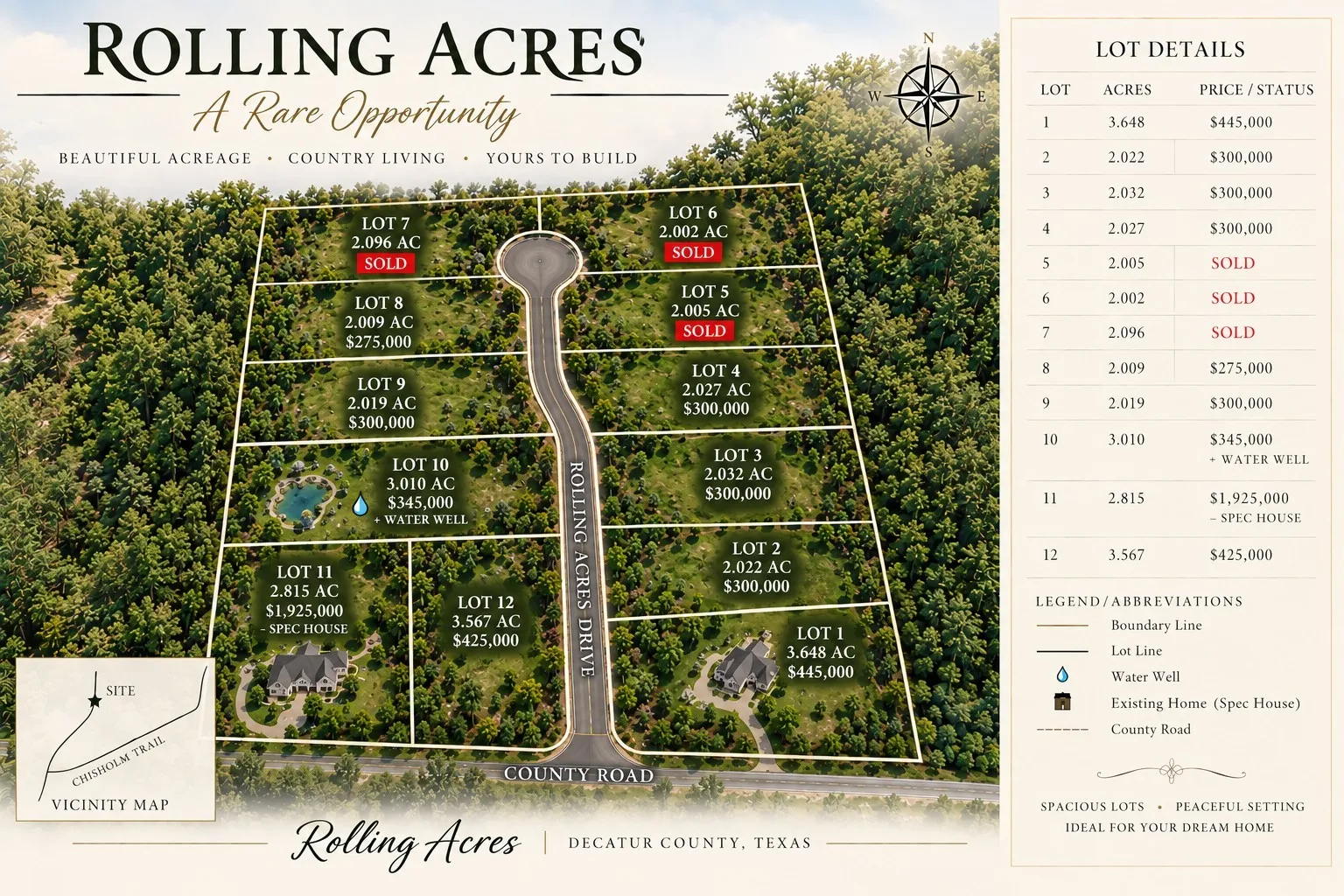Unimproved Land For Sale in Denton County , 708 Rolling Acres Drive, Ponder, Texas 76259, 0, 0, Garage spaces, 0 Sqft, built in 0, mls#21397535, Real Estate Agent in Ponder, Homes For Sale in Denton county, Homes For Sale in Ponder, Realtor in Ponder Texas, Real Estate Brokerage Independent Realty Texas, Luminita Cordes Realtor