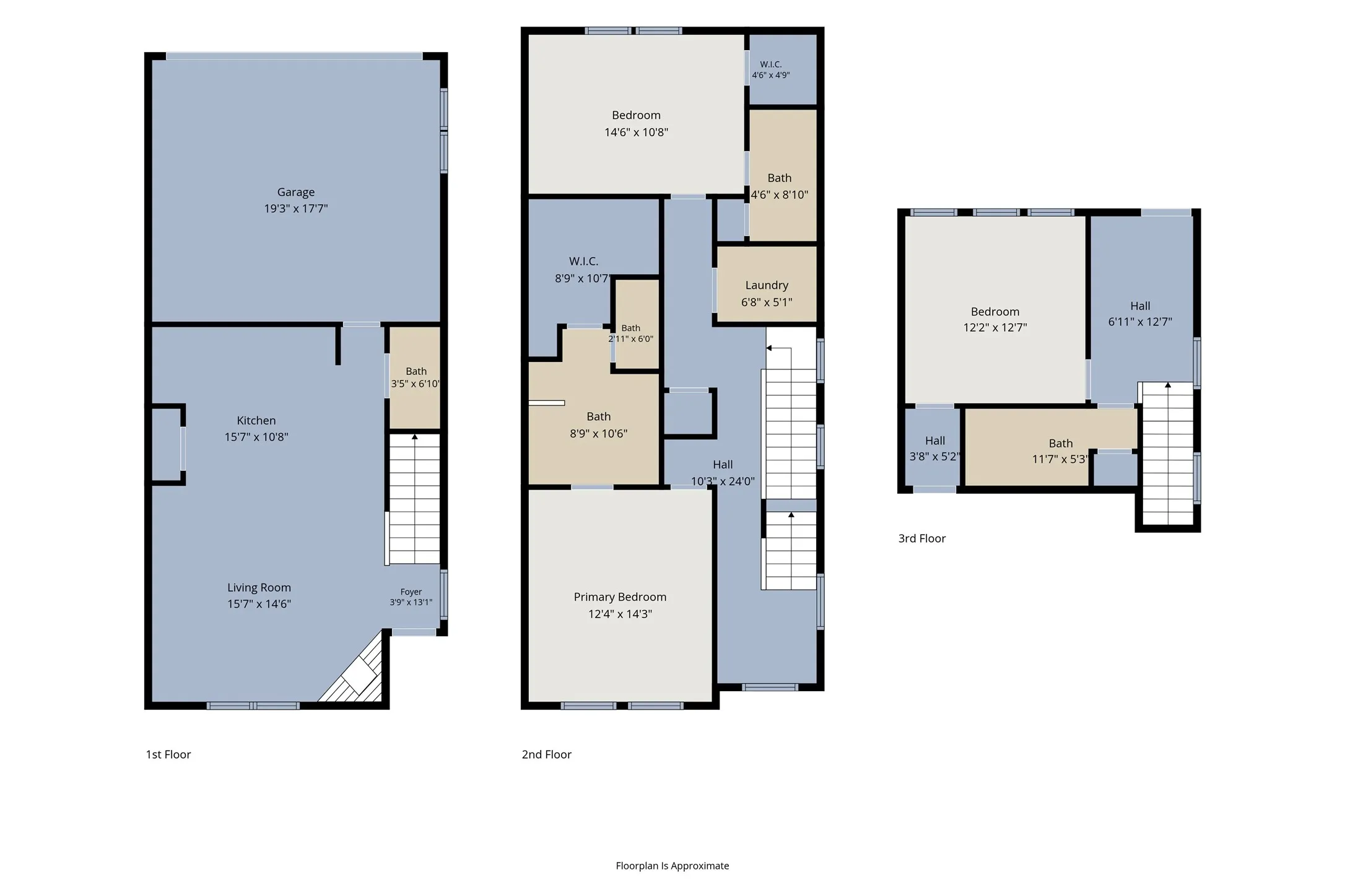 Townhouse For Rent in Collin County , 4110 Shavano Drive, Frisco, Texas 75034, 3 Bedroom, 4 Bathroom, 2 Garage spaces, 1,944 Sqft, built in 2018, mls#21398228, Real Estate Agent in Frisco, Homes For Rent in Collin county, Homes For Rent in Frisco, Realtor in Frisco Texas, Real Estate Brokerage Independent Realty Texas, Luminita Cordes Realtor