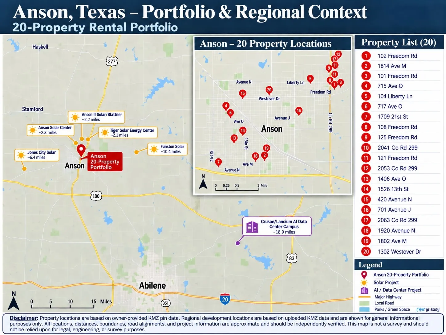 Multiple Parcels For Sale in Jones County , 102 Freedom Road, Anson, Texas 79501, 56 Bedroom, 30 Bathroom, Garage spaces, 24,189 Sqft, built in 1978, mls#21398669, Real Estate Agent in Anson, Homes For Sale in Jones county, Homes For Sale in Anson, Realtor in Anson Texas, Real Estate Brokerage Independent Realty Texas, Luminita Cordes Realtor