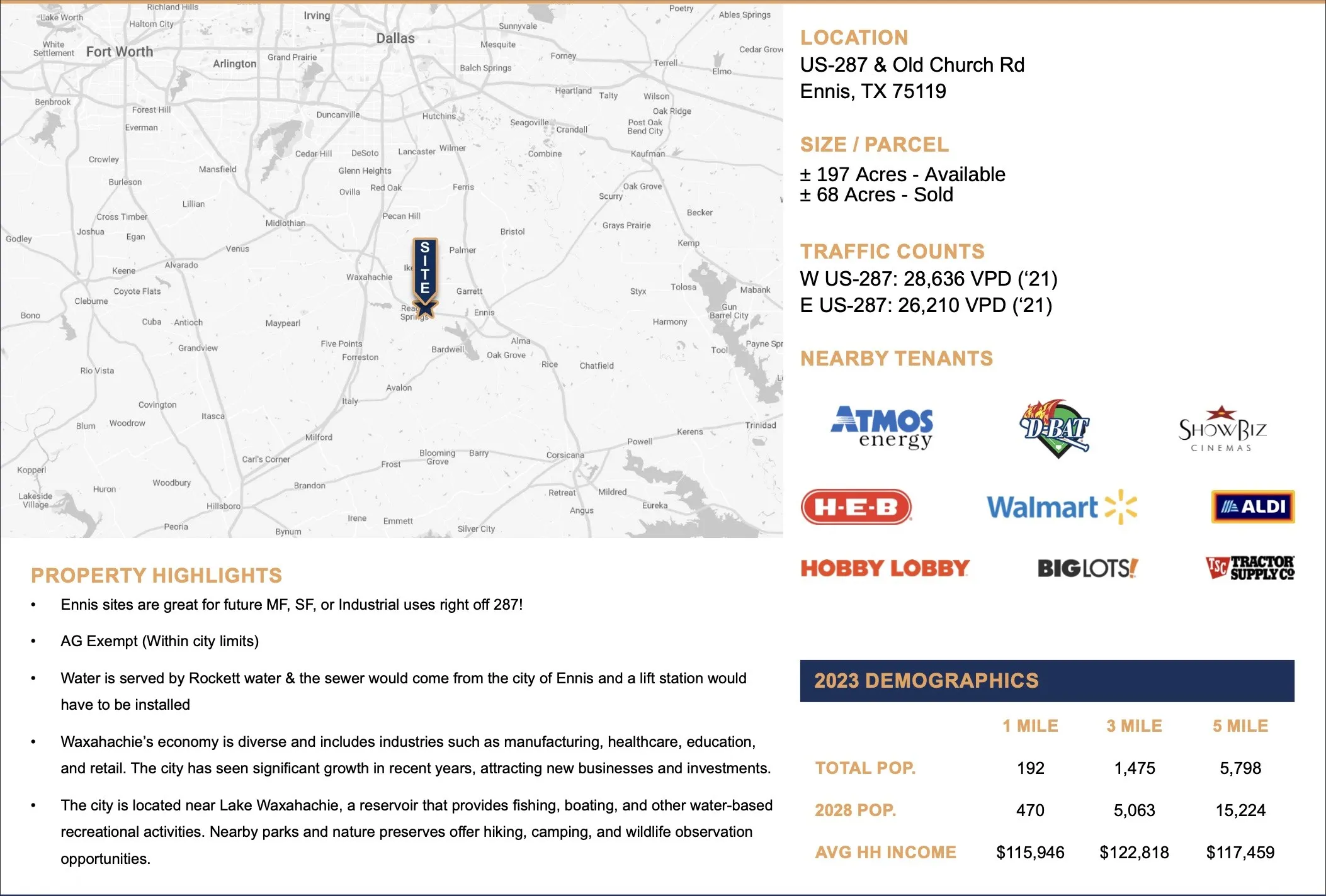 Unimproved Land For Sale in Ellis County , TBD Us-287, Ennis, Texas 75165, 0, 0, Garage spaces, 0 Sqft, built in 0, mls#21399814, Real Estate Agent in Ennis, Homes For Sale in Ellis county, Homes For Sale in Ennis, Realtor in Ennis Texas, Real Estate Brokerage Independent Realty Texas, Luminita Cordes Realtor