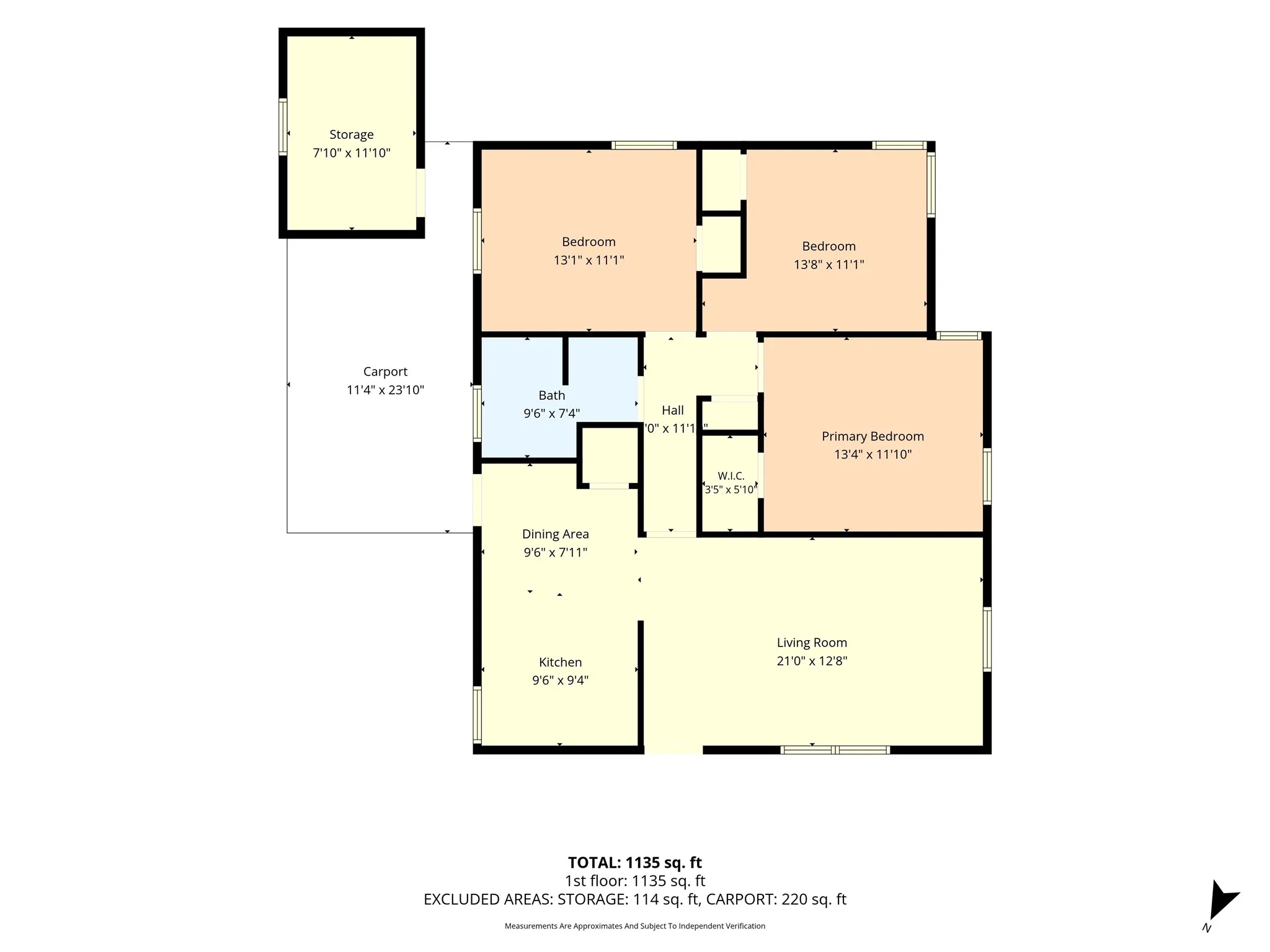 Single Family Residence For Sale in Mc Lennan County , 3436 Daughtrey Avenue, Waco, Texas 76711, 3 Bedroom, 1 Bathroom, Garage spaces, 1,114 Sqft, built in 1955, mls#21400695, Real Estate Agent in Waco, Homes For Sale in Mc Lennan county, Homes For Sale in Waco, Realtor in Waco Texas, Real Estate Brokerage Independent Realty Texas, Luminita Cordes Realtor