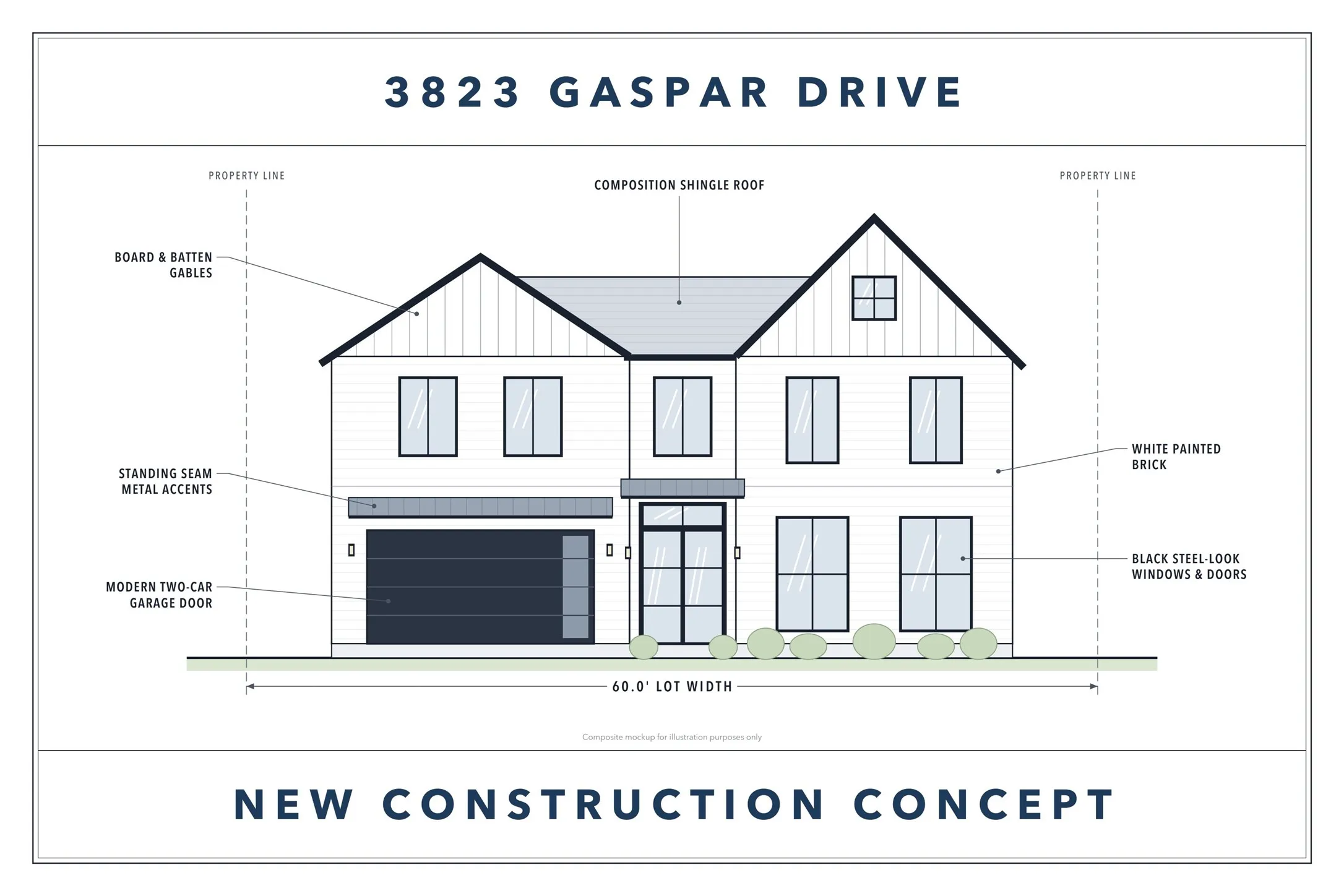 Improved Land For Sale in Dallas County , 3823 GASPAR Drive, Dallas, Texas 75220, 0, 0, Garage spaces, 0 Sqft, built in 1951, mls#21401267, Real Estate Agent in Dallas, Homes For Sale in Dallas county, Homes For Sale in Dallas, Realtor in Dallas Texas, Real Estate Brokerage Independent Realty Texas, Luminita Cordes Realtor