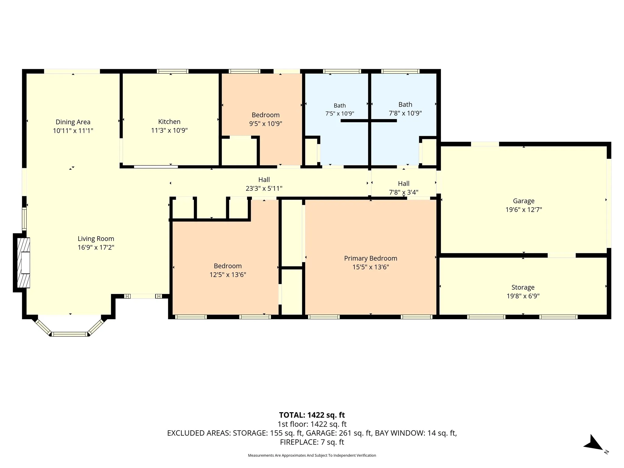 Single Family Residence For Sale in Hill County , 167 Tall Timber Trail, Whitney, Texas 76692, 2 Bedroom, 2 Bathroom, 1 Garage spaces, 1,500 Sqft, built in 1984, mls#21401375, Real Estate Agent in Whitney, Homes For Sale in Hill county, Homes For Sale in Whitney, Realtor in Whitney Texas, Real Estate Brokerage Independent Realty Texas, Luminita Cordes Realtor