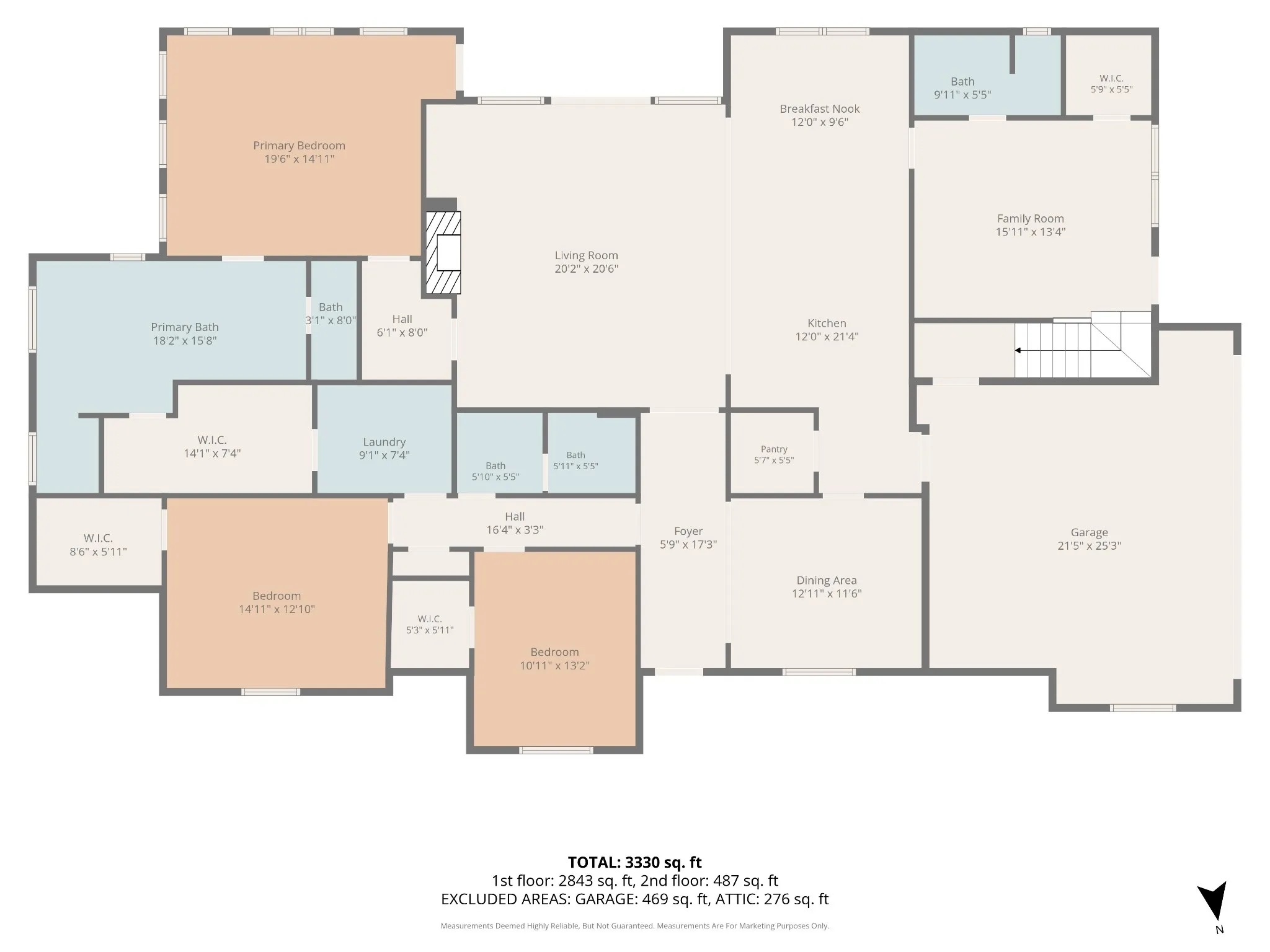 Single Family Residence For Sale in Hunt County , 5541 County Road 1130, Farmersville, Texas 75442, 3 Bedroom, 3 Bathroom, 2 Garage spaces, 3,142 Sqft, built in 2015, mls#21398950, Real Estate Agent in Farmersville, Homes For Sale in Hunt county, Homes For Sale in Farmersville, Realtor in Farmersville Texas, Real Estate Brokerage Independent Realty Texas, Luminita Cordes Realtor