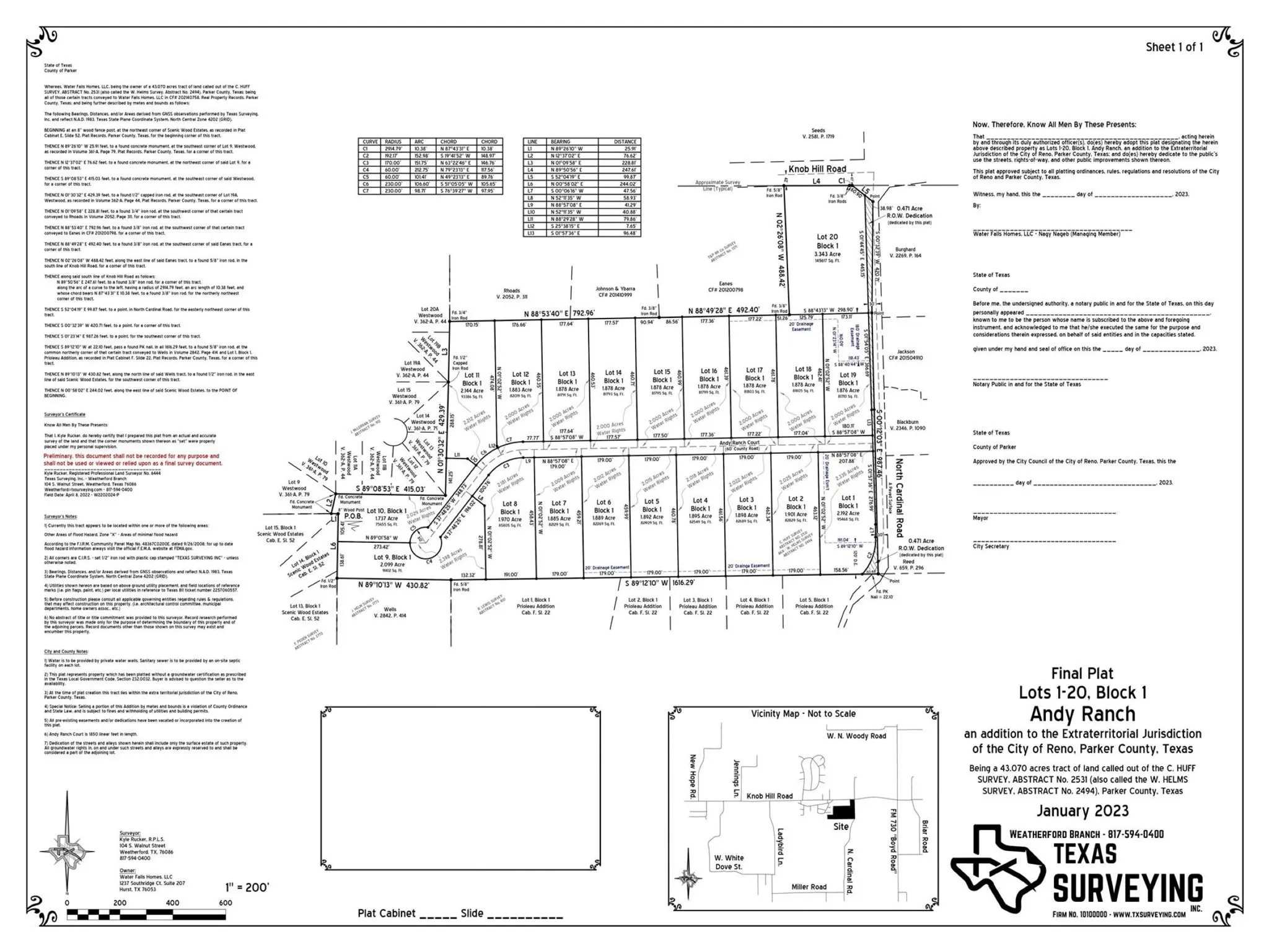Unimproved Land For Sale in Parker County , 1013 Andy Ranch Court, Azle, Texas 76020, 0, 0, Garage spaces, 0 Sqft, built in 0, mls#21401874, Real Estate Agent in Azle, Homes For Sale in Parker county, Homes For Sale in Azle, Realtor in Azle Texas, Real Estate Brokerage Independent Realty Texas, Luminita Cordes Realtor