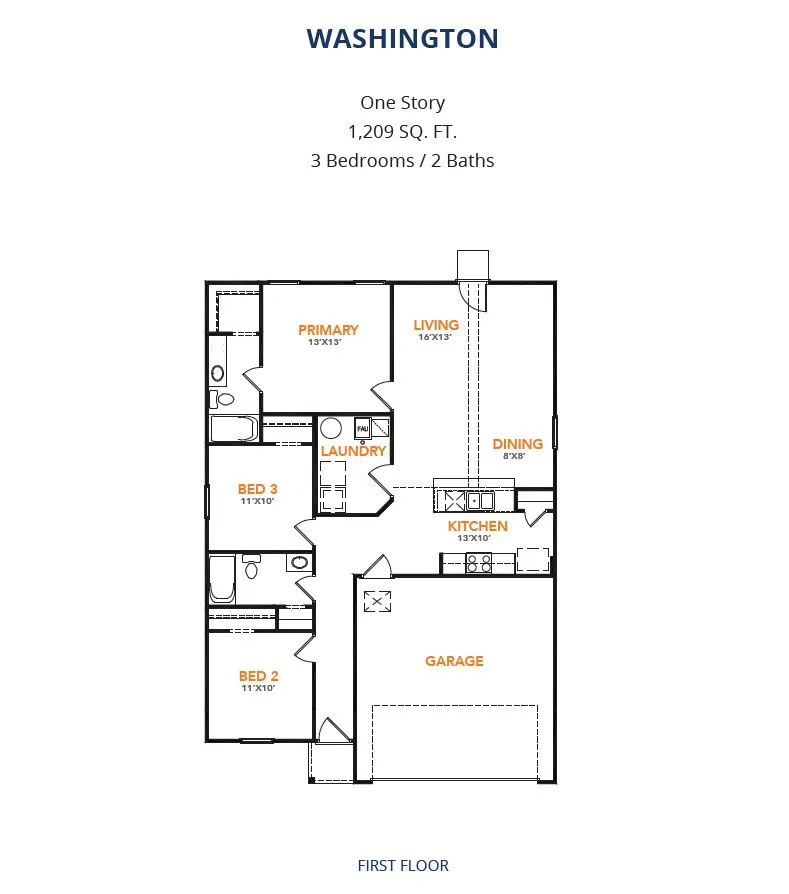 Single Family Residence For Sale in Hood County , 429 Peace Lily Way, Tolar, Texas 76476, 3 Bedroom, 2 Bathroom, 1 Garage spaces, 1,209 Sqft, built in 2026, mls#21402108, Real Estate Agent in Tolar, Homes For Sale in Hood county, Homes For Sale in Tolar, Realtor in Tolar Texas, Real Estate Brokerage Independent Realty Texas, Luminita Cordes Realtor