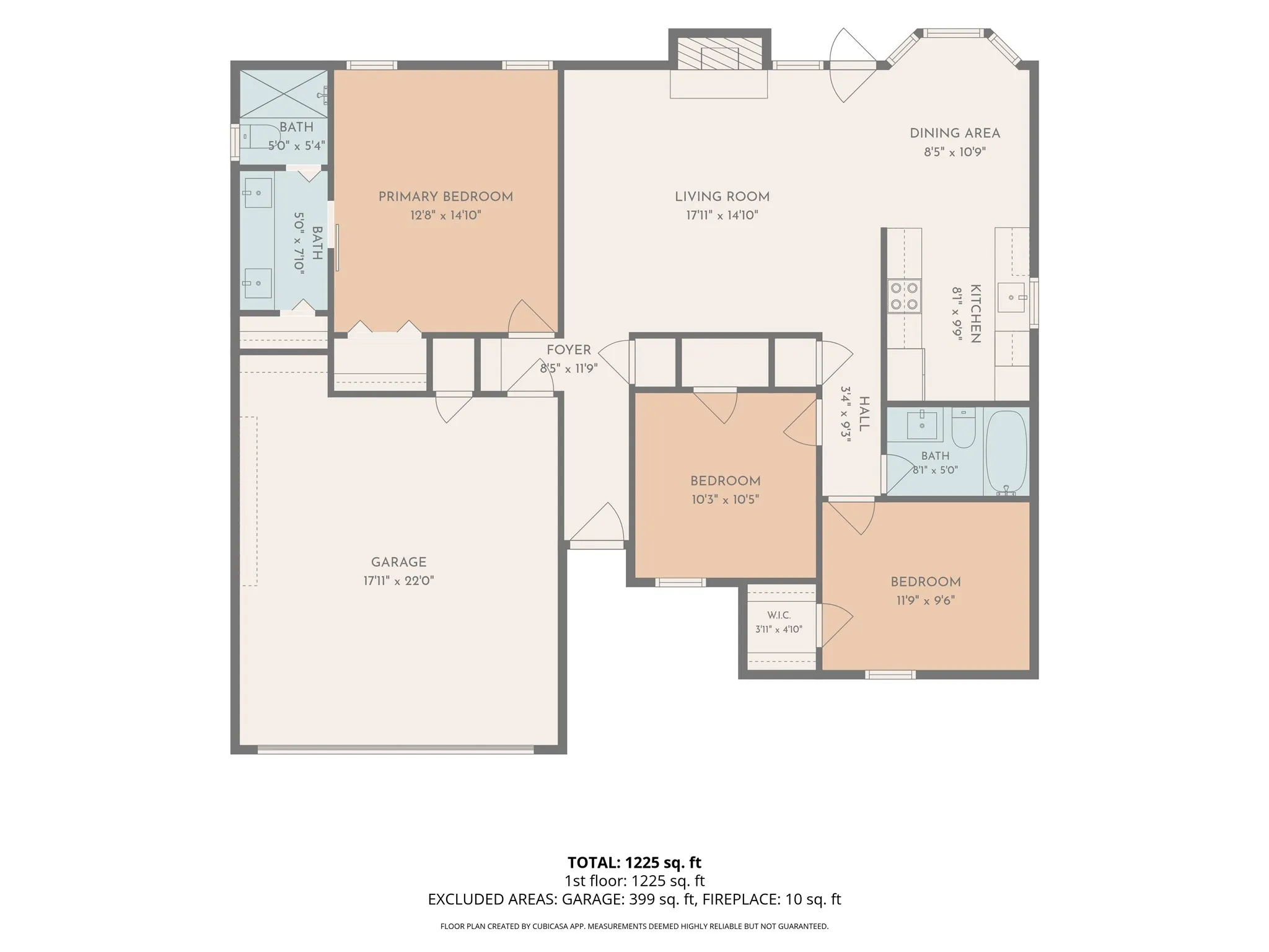 Single Family Residence For Sale in Tarrant County , 6205 Sunnybrook Drive, Watauga, Texas 76148, 3 Bedroom, 2 Bathroom, 2 Garage spaces, 1,241 Sqft, built in 1978, mls#21400345, Real Estate Agent in Watauga, Homes For Sale in Tarrant county, Homes For Sale in Watauga, Realtor in Watauga Texas, Real Estate Brokerage Independent Realty Texas, Luminita Cordes Realtor