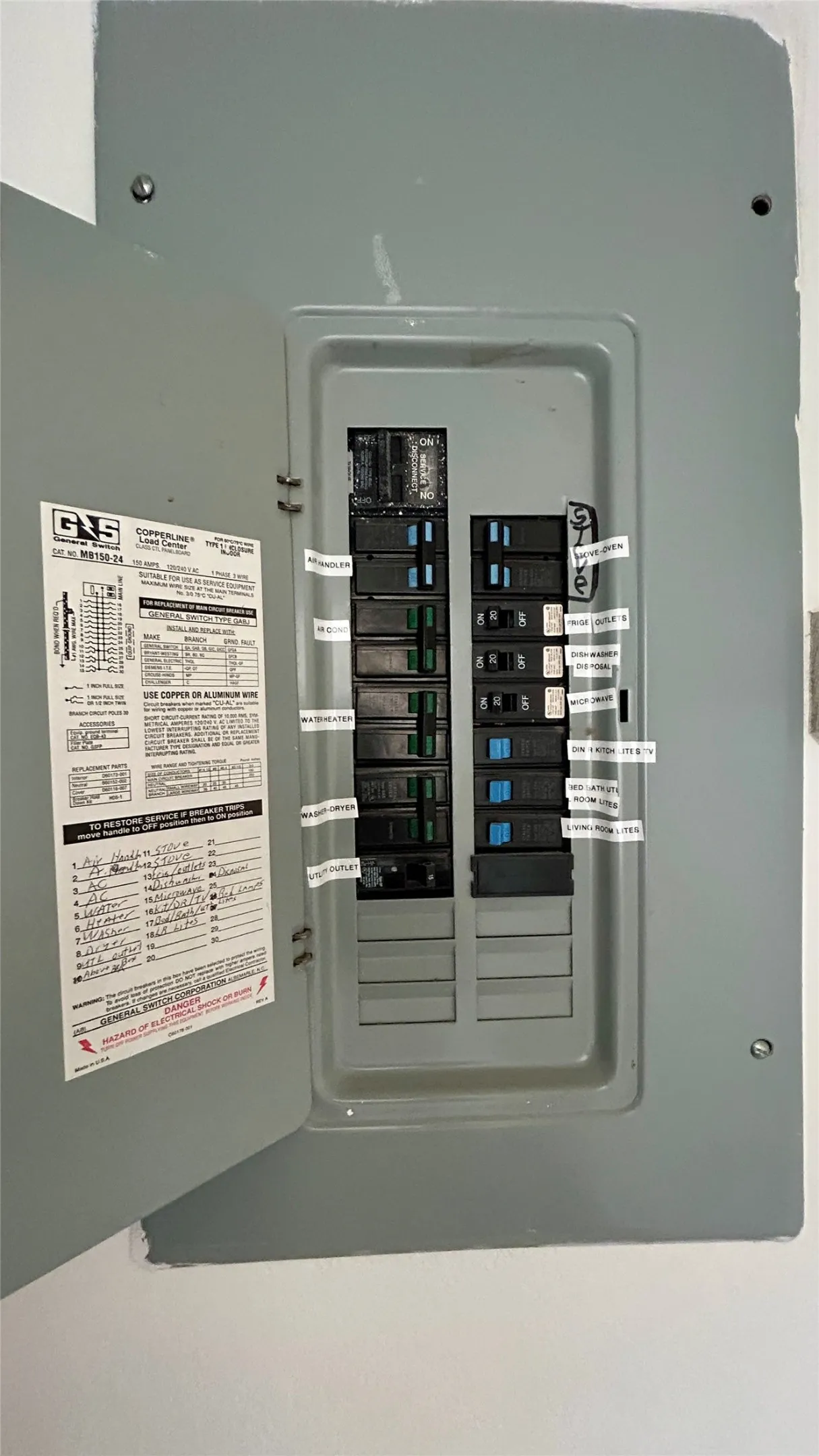 Example of middle unit #18 - Panel located in BR closet.  Each unit individually metered