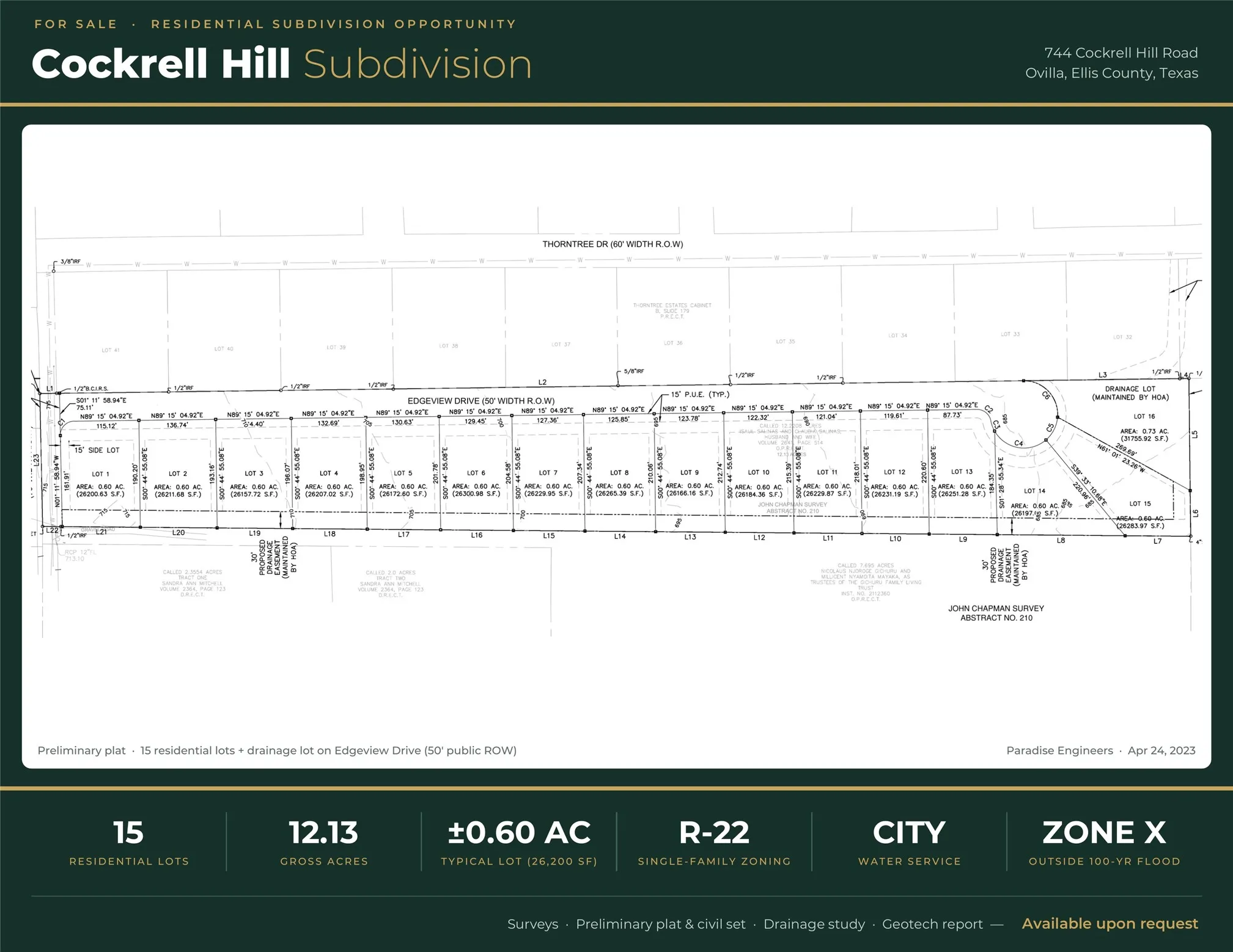 Unimproved Land For Sale in Ellis County , 744 Cockrell Hill Road A, Ovilla, Texas 75154, 0, 0, Garage spaces, 0 Sqft, built in 0, mls#21402466, Real Estate Agent in Ovilla, Homes For Sale in Ellis county, Homes For Sale in Ovilla, Realtor in Ovilla Texas, Real Estate Brokerage Independent Realty Texas, Luminita Cordes Realtor
