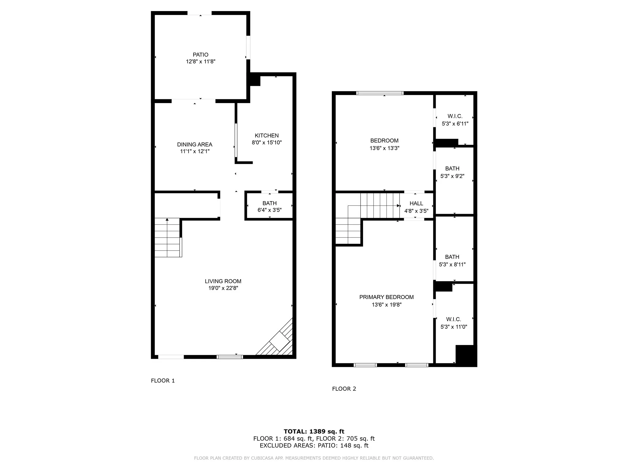 Condominium For Rent in Dallas County , 15924 Coolwood Drive 1039, Dallas, Texas 75248, 2 Bedroom, 3 Bathroom, Garage spaces, 1,376 Sqft, built in 1968, mls#21402588, Real Estate Agent in Dallas, Homes For Rent in Dallas county, Homes For Rent in Dallas, Realtor in Dallas Texas, Real Estate Brokerage Independent Realty Texas, Luminita Cordes Realtor