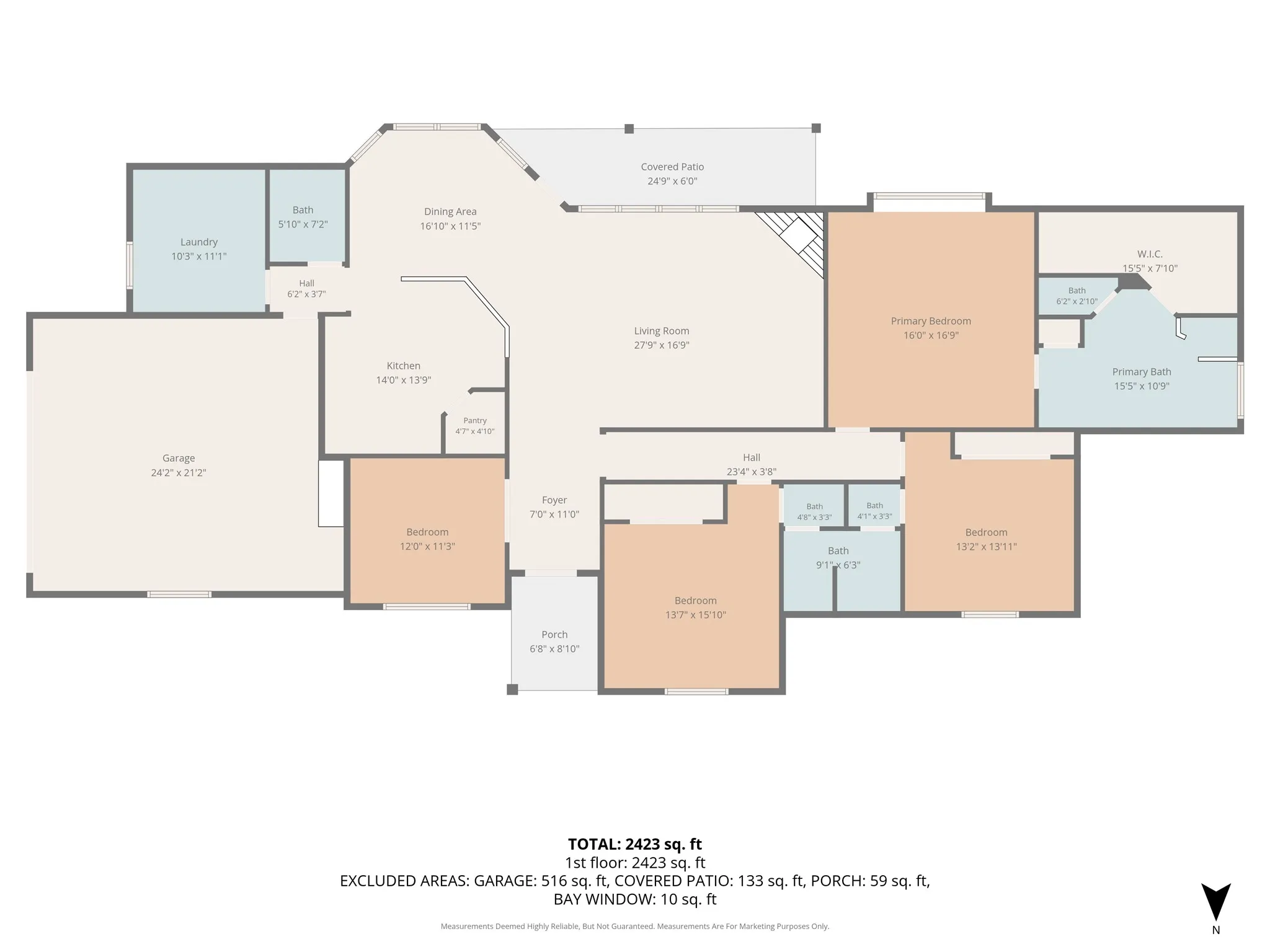 Floor​​‌​​​​‌​​‌‌​‌‌​​​‌‌​‌​‌​‌​​​‌​​ plan