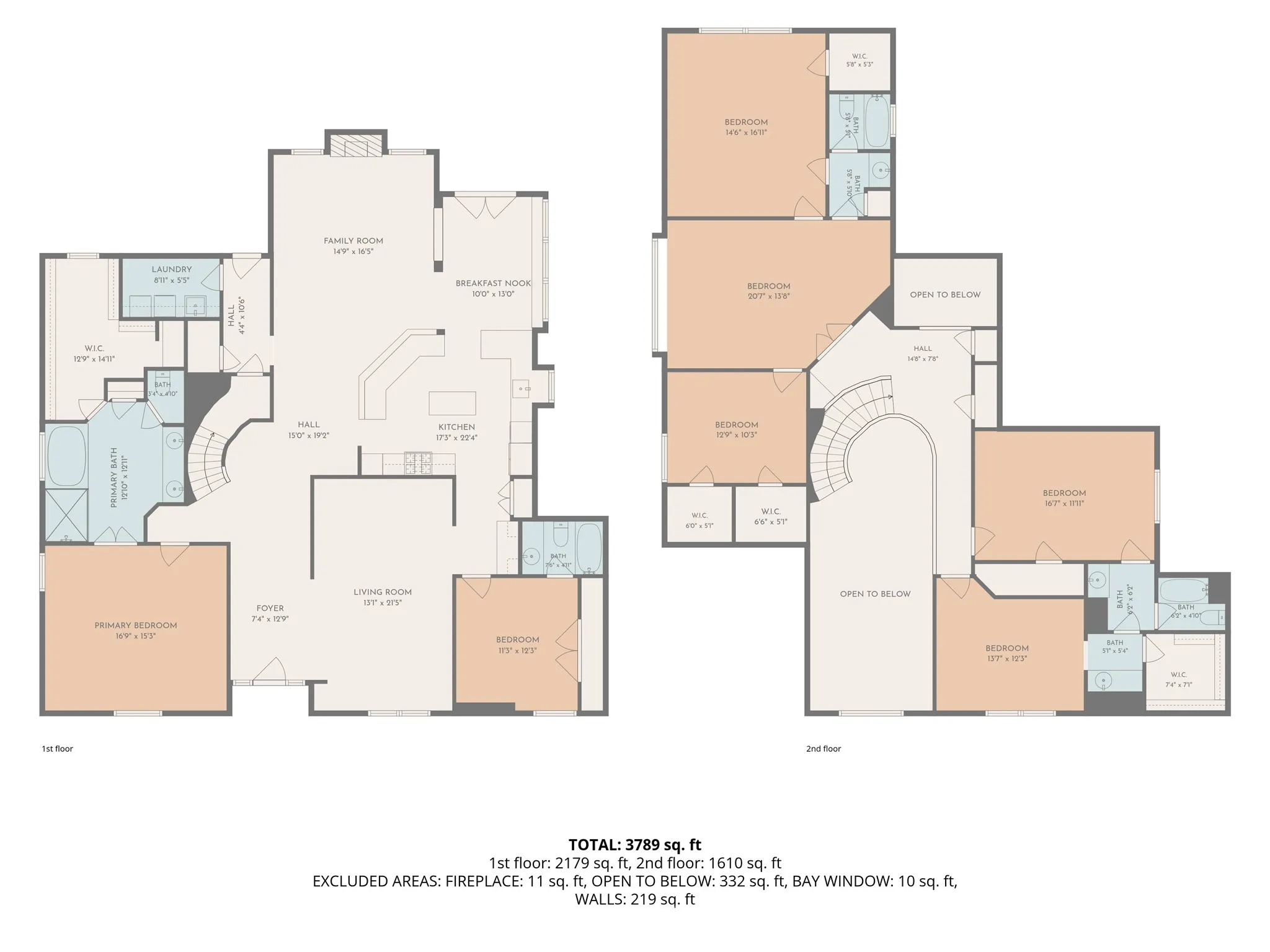 Single Family Residence For Rent in Collin County , 8305 Bartley Circle, Plano, Texas 75025, 6 Bedroom, 5 Bathroom, 2 Garage spaces, 3,921 Sqft, built in 1997, mls#21403466, Real Estate Agent in Plano, Homes For Rent in Collin county, Homes For Rent in Plano, Realtor in Plano Texas, Real Estate Brokerage Independent Realty Texas, Luminita Cordes Realtor