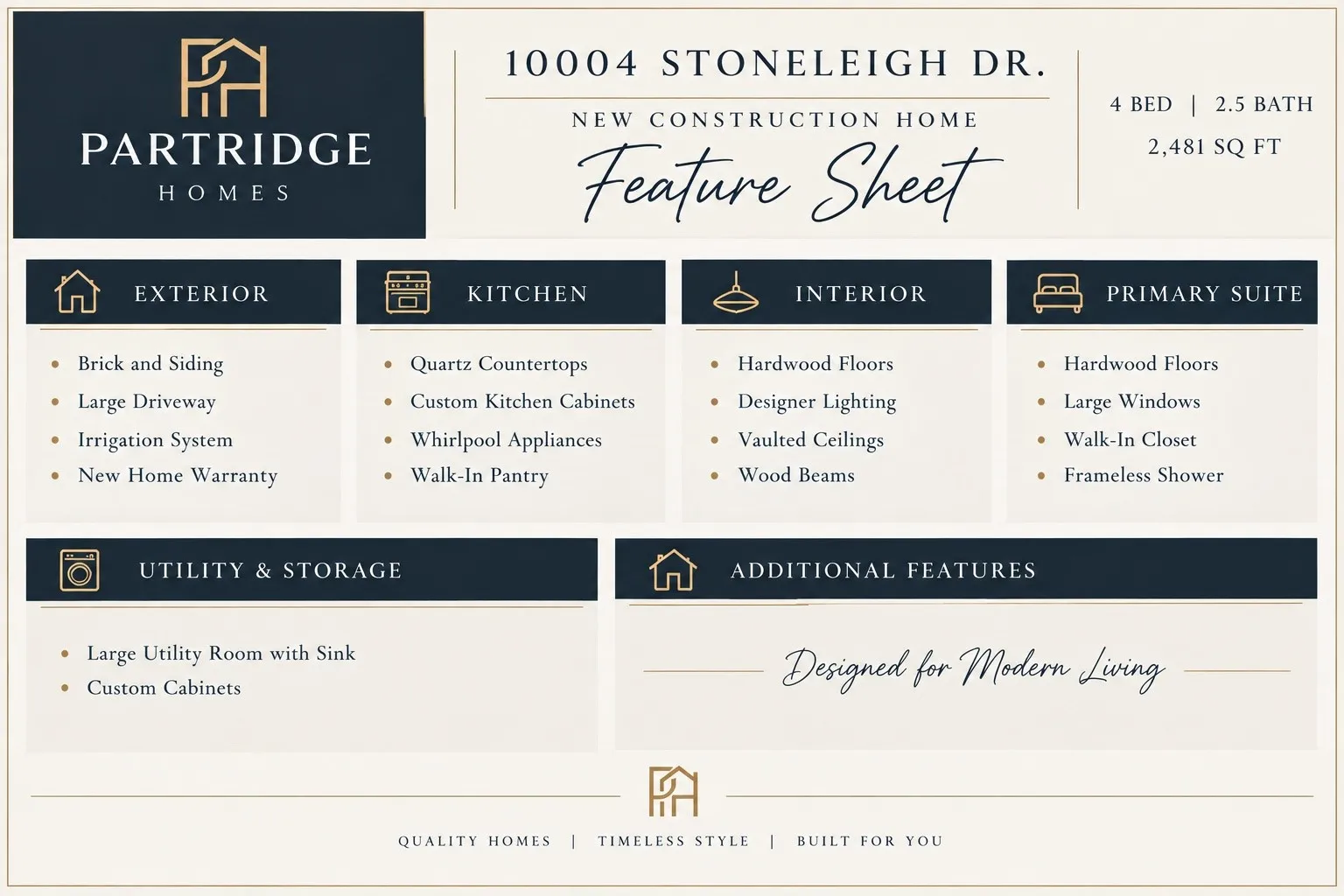 New Construction Home Feature Sheet. Outlining the property's specifications and amenities by category