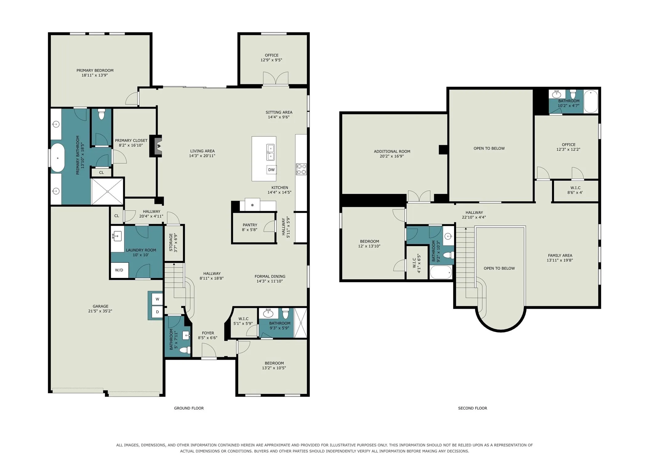 Single Family Residence For Sale in Denton County , 3124 Berkeley Avenue, Copper Canyon, Texas 75077, 4 Bedroom, 5 Bathroom, 3 Garage spaces, 3,782 Sqft, built in 2024, mls#21404797, Real Estate Agent in Copper Canyon, Homes For Sale in Denton county, Homes For Sale in Copper Canyon, Realtor in Copper Canyon Texas, Real Estate Brokerage Independent Realty Texas, Luminita Cordes Realtor