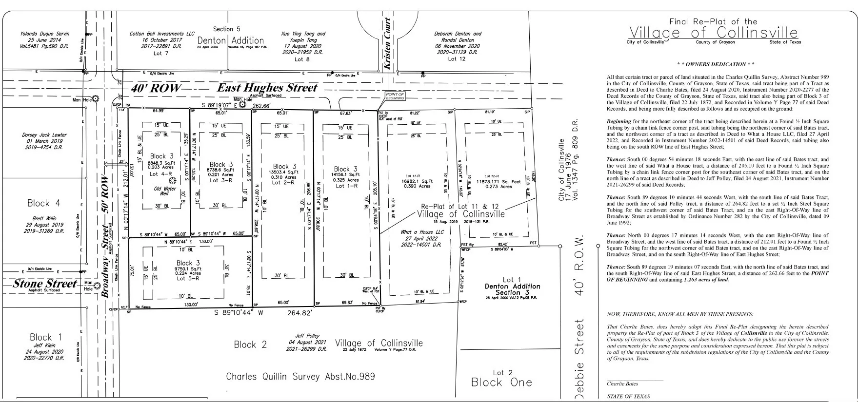 Unimproved Land For Sale in Grayson County , 724 E Hughes Street, Collinsville, Texas 76233, 0, 0, Garage spaces, 0 Sqft, built in 0, mls#21405059, Real Estate Agent in Collinsville, Homes For Sale in Grayson county, Homes For Sale in Collinsville, Realtor in Collinsville Texas, Real Estate Brokerage Independent Realty Texas, Luminita Cordes Realtor