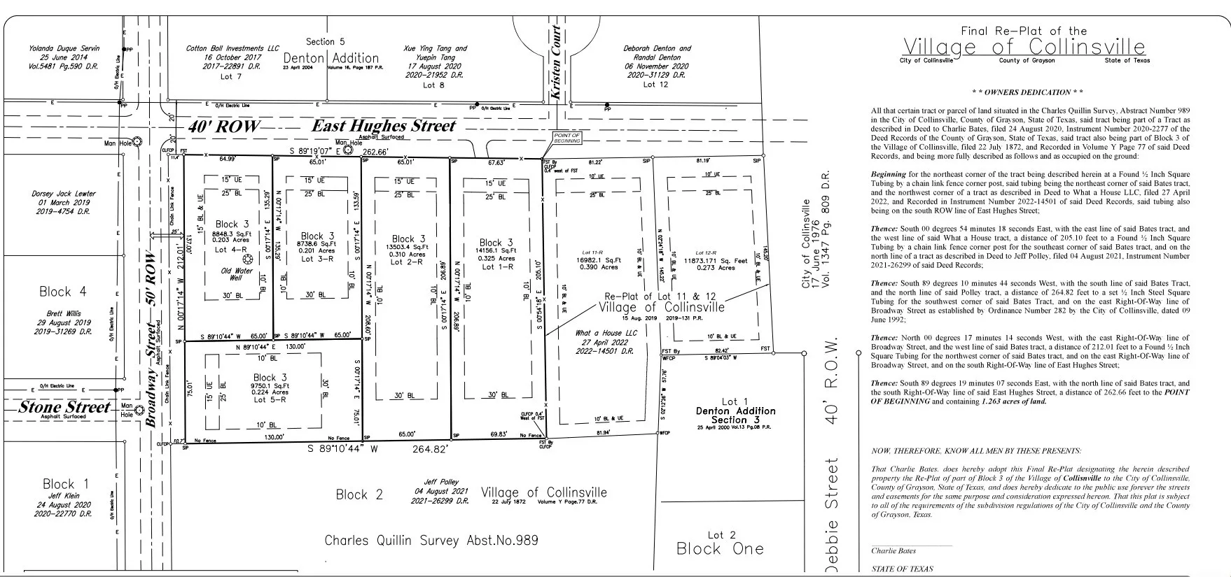 Unimproved Land For Sale in Grayson County , 724 E Hughes Street, Collinsville, Texas 76233, 0, 0, Garage spaces, 0 Sqft, built in 0, mls#21405059, Real Estate Agent in Collinsville, Homes For Sale in Grayson county, Homes For Sale in Collinsville, Realtor in Collinsville Texas, Real Estate Brokerage Independent Realty Texas, Luminita Cordes Realtor