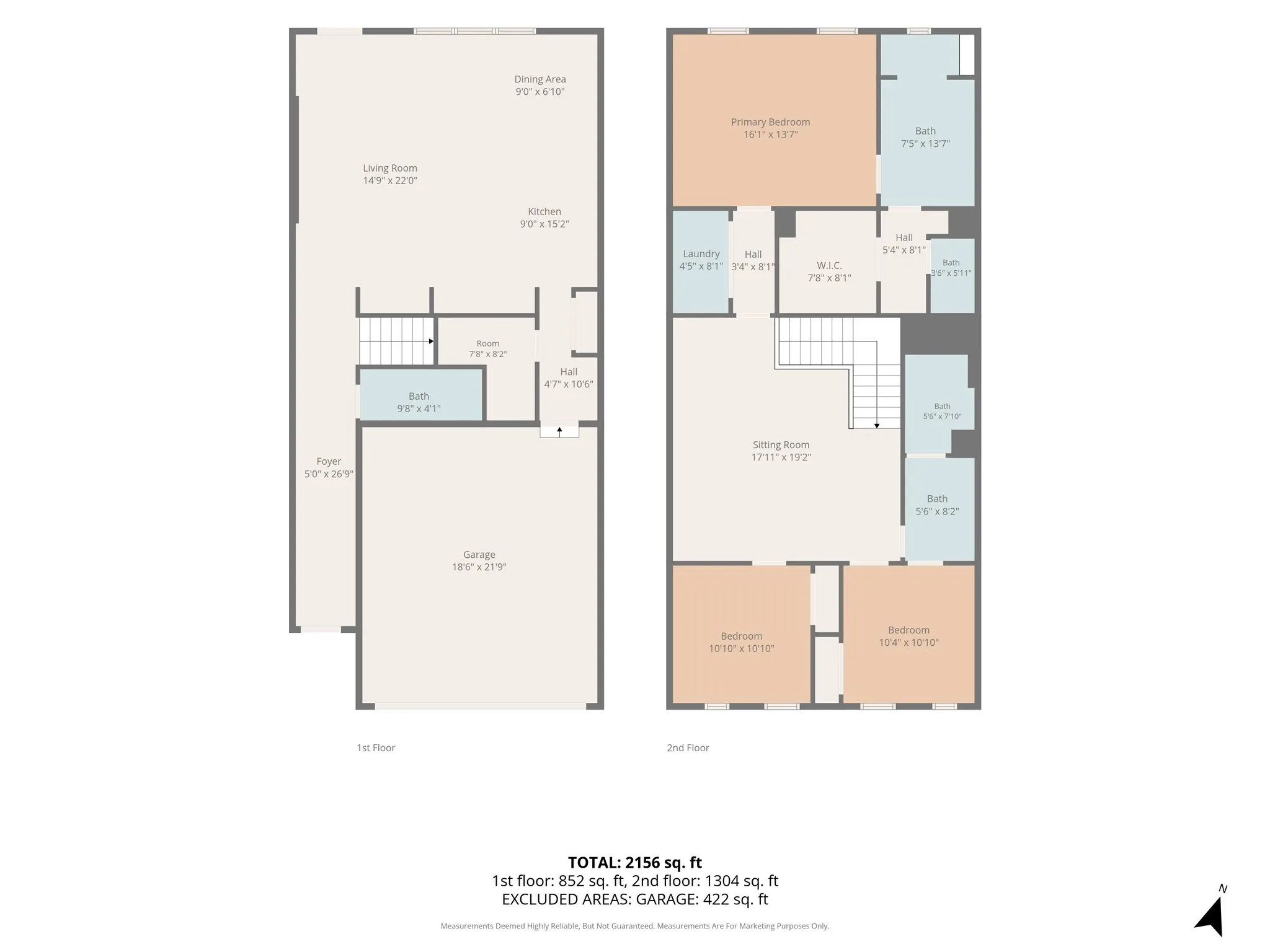 Townhouse For Sale in Dallas County , 2309 Rook Drive, Dallas, Texas 75211, 3 Bedroom, 3 Bathroom, 2 Garage spaces, 2,230 Sqft, built in 2021, mls#21405740, Real Estate Agent in Dallas, Homes For Sale in Dallas county, Homes For Sale in Dallas, Realtor in Dallas Texas, Real Estate Brokerage Independent Realty Texas, Luminita Cordes Realtor