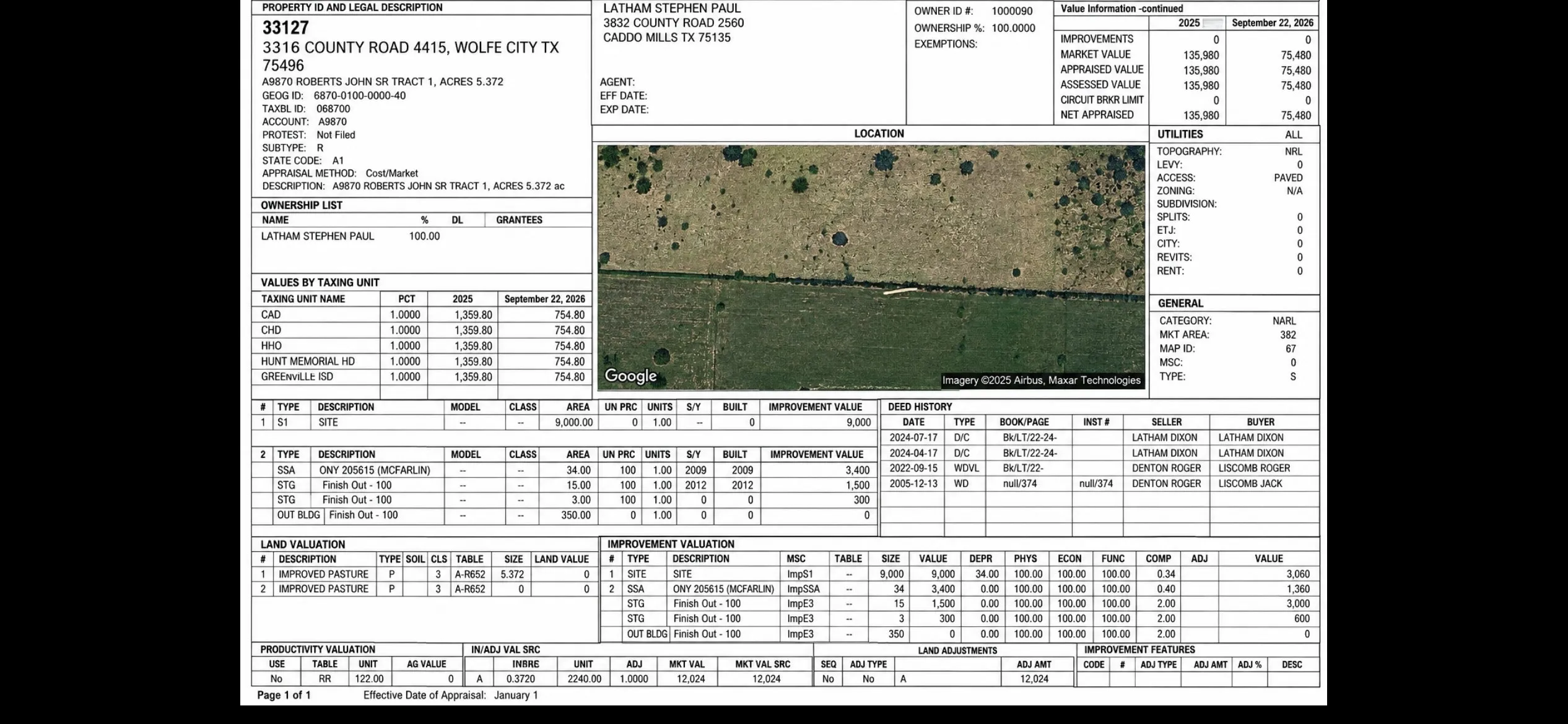 Unimproved Land For Sale in Hunt County , 3916 County Road 4415, Wolfe City, Texas 75496, 0, 0, Garage spaces, 0 Sqft, built in 0, mls#21405301, Real Estate Agent in Wolfe City, Homes For Sale in Hunt county, Homes For Sale in Wolfe City, Realtor in Wolfe City Texas, Real Estate Brokerage Independent Realty Texas, Luminita Cordes Realtor