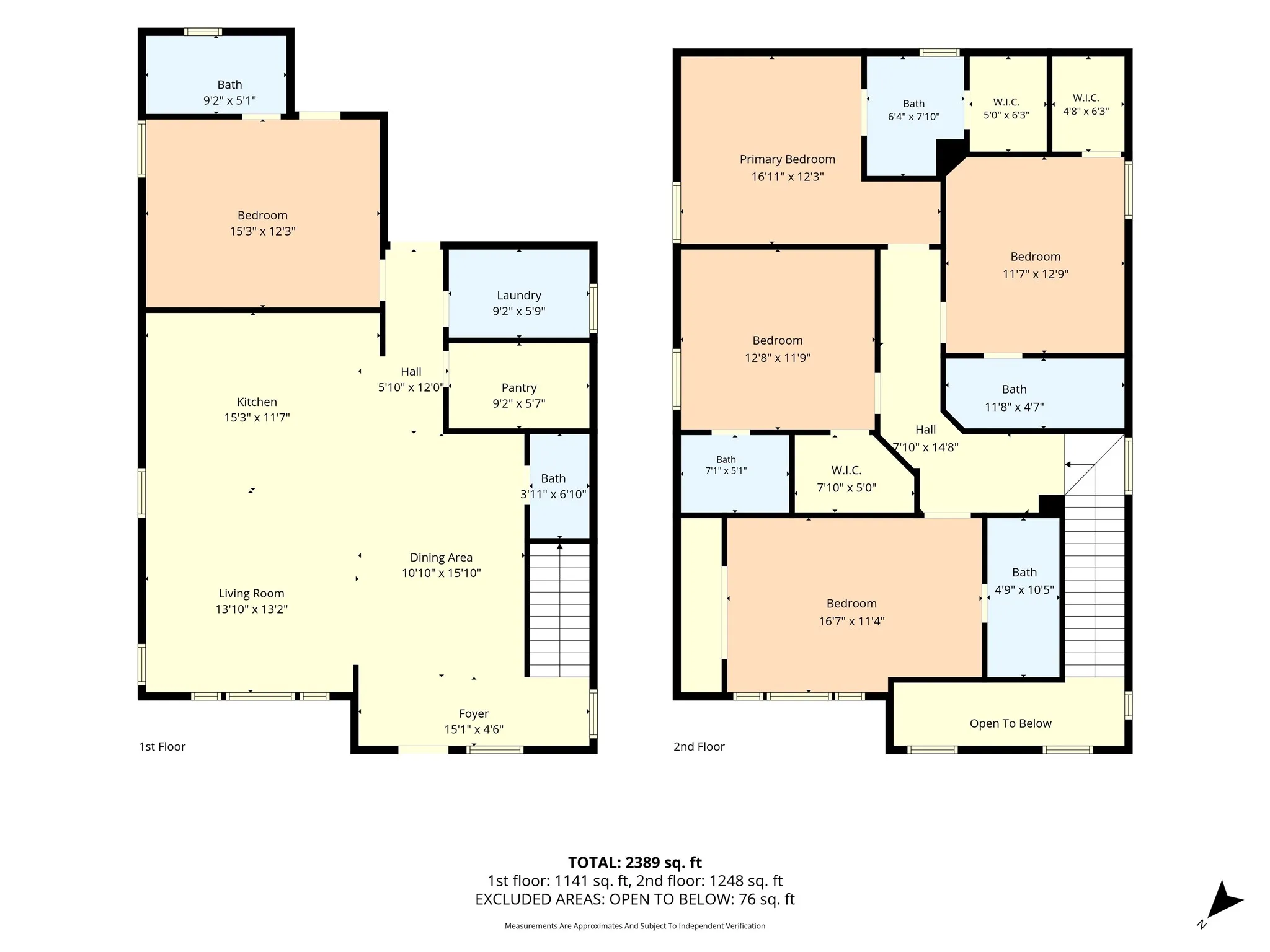 Single Family Residence For Sale in Mc Lennan County , 1302 Bagby Avenue, Waco, Texas 76706, 5 Bedroom, 6 Bathroom, Garage spaces, 2,560 Sqft, built in 2017, mls#21406428, Real Estate Agent in Waco, Homes For Sale in Mc Lennan county, Homes For Sale in Waco, Realtor in Waco Texas, Real Estate Brokerage Independent Realty Texas, Luminita Cordes Realtor