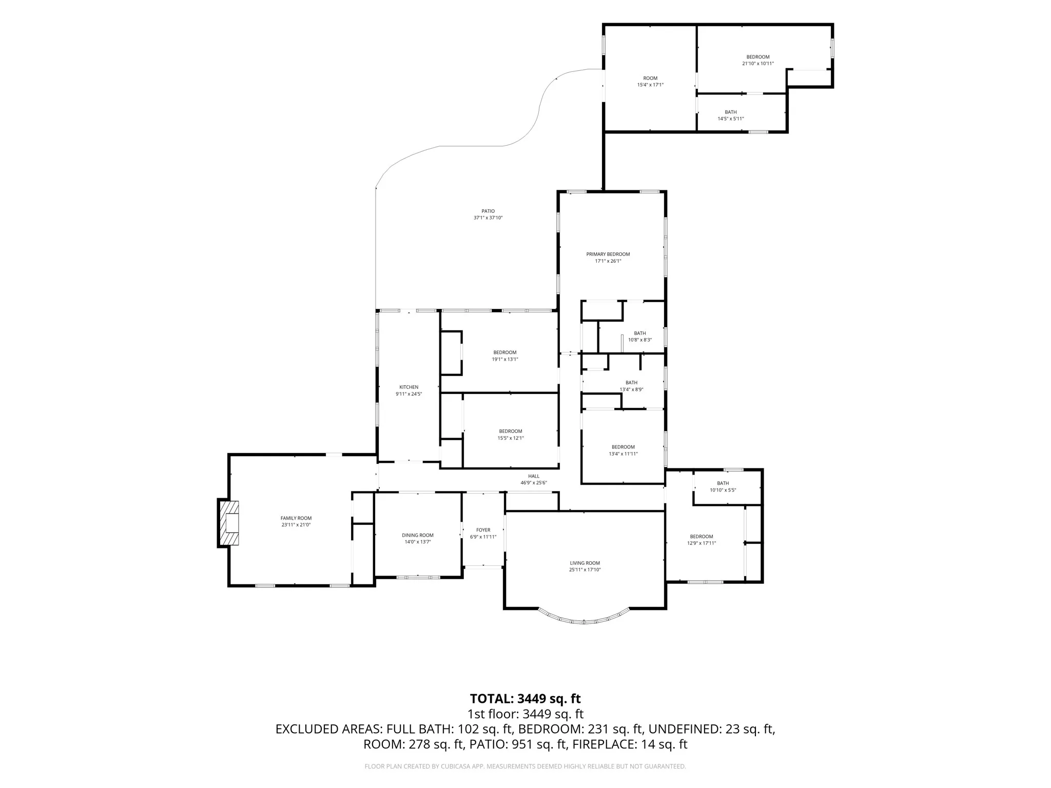 Single Family Residence For Sale in Mc Lennan County , 2625 Old Oaks Drive, Waco, Texas 76710, 4 Bedroom, 4 Bathroom, Garage spaces, 3,417 Sqft, built in 1950, mls#21405231, Real Estate Agent in Waco, Homes For Sale in Mc Lennan county, Homes For Sale in Waco, Realtor in Waco Texas, Real Estate Brokerage Independent Realty Texas, Luminita Cordes Realtor