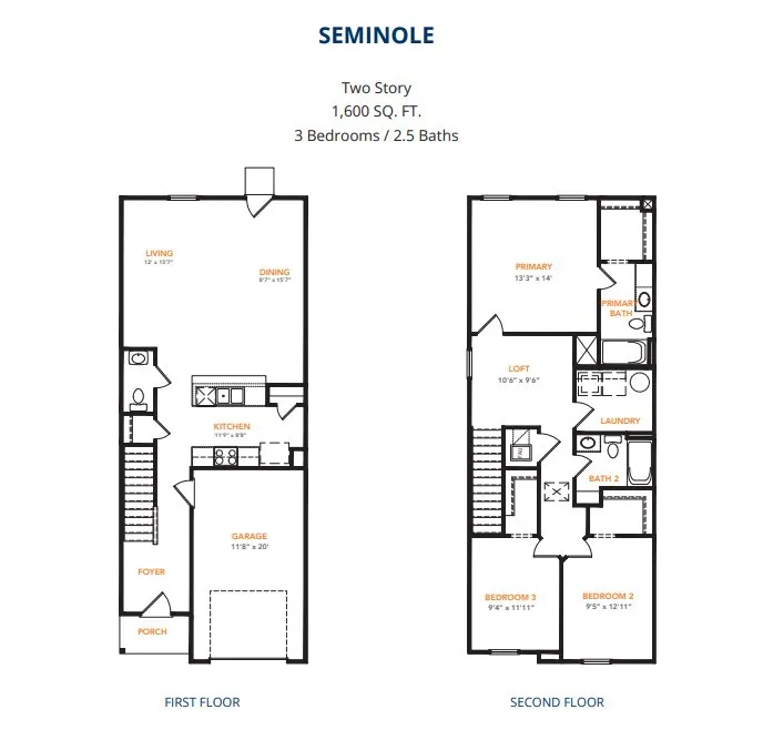Single Family Residence For Sale in Dallas County , 8311 Cayman Street, Dallas, Texas 75233, 3 Bedroom, 3 Bathroom, 1 Garage spaces, 1,600 Sqft, built in 2026, mls#21406768, Real Estate Agent in Dallas, Homes For Sale in Dallas county, Homes For Sale in Dallas, Realtor in Dallas Texas, Real Estate Brokerage Independent Realty Texas, Luminita Cordes Realtor