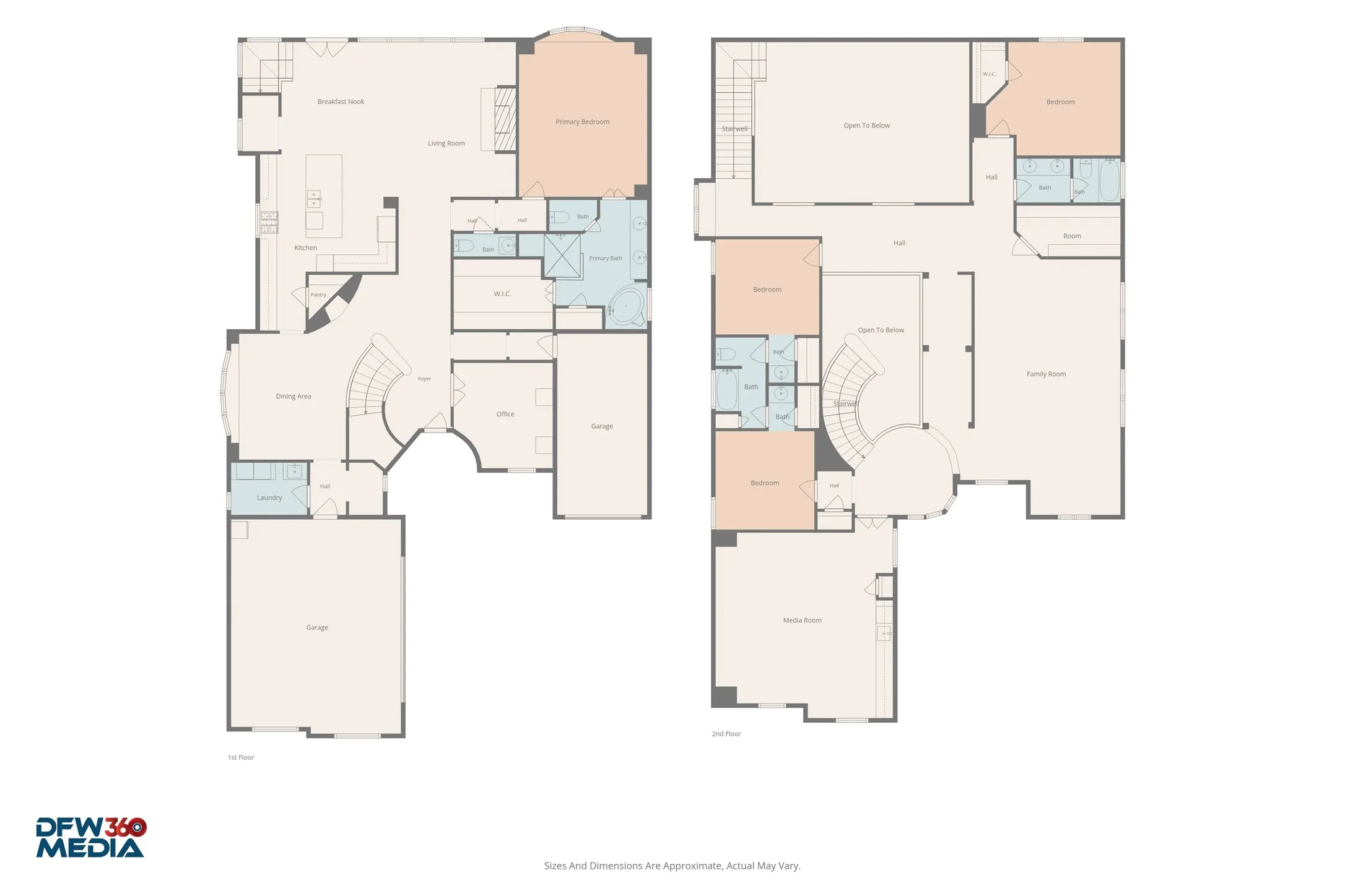 Single Family Residence For Sale in Collin County , 2908 Mountain Creek Drive, Mc Kinney, Texas 75072, 4 Bedroom, 4 Bathroom, 3 Garage spaces, 4,511 Sqft, built in 2010, mls#21406960, Real Estate Agent in Mc Kinney, Homes For Sale in Collin county, Homes For Sale in Mc Kinney, Realtor in Mc Kinney Texas, Real Estate Brokerage Independent Realty Texas, Luminita Cordes Realtor