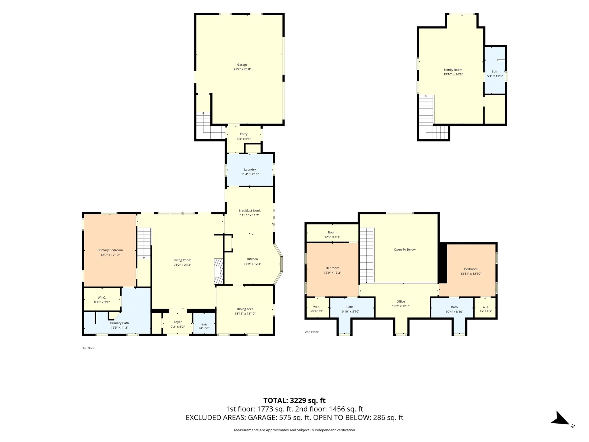 Single Family Residence For Sale in Mc Lennan County , 103 Royal Springs Lane, Crawford, Texas 76638, 4 Bedroom, 5 Bathroom, 2 Garage spaces, 3,028 Sqft, built in 2000, mls#21404069, Real Estate Agent in Crawford, Homes For Sale in Mc Lennan county, Homes For Sale in Crawford, Realtor in Crawford Texas, Real Estate Brokerage Independent Realty Texas, Luminita Cordes Realtor