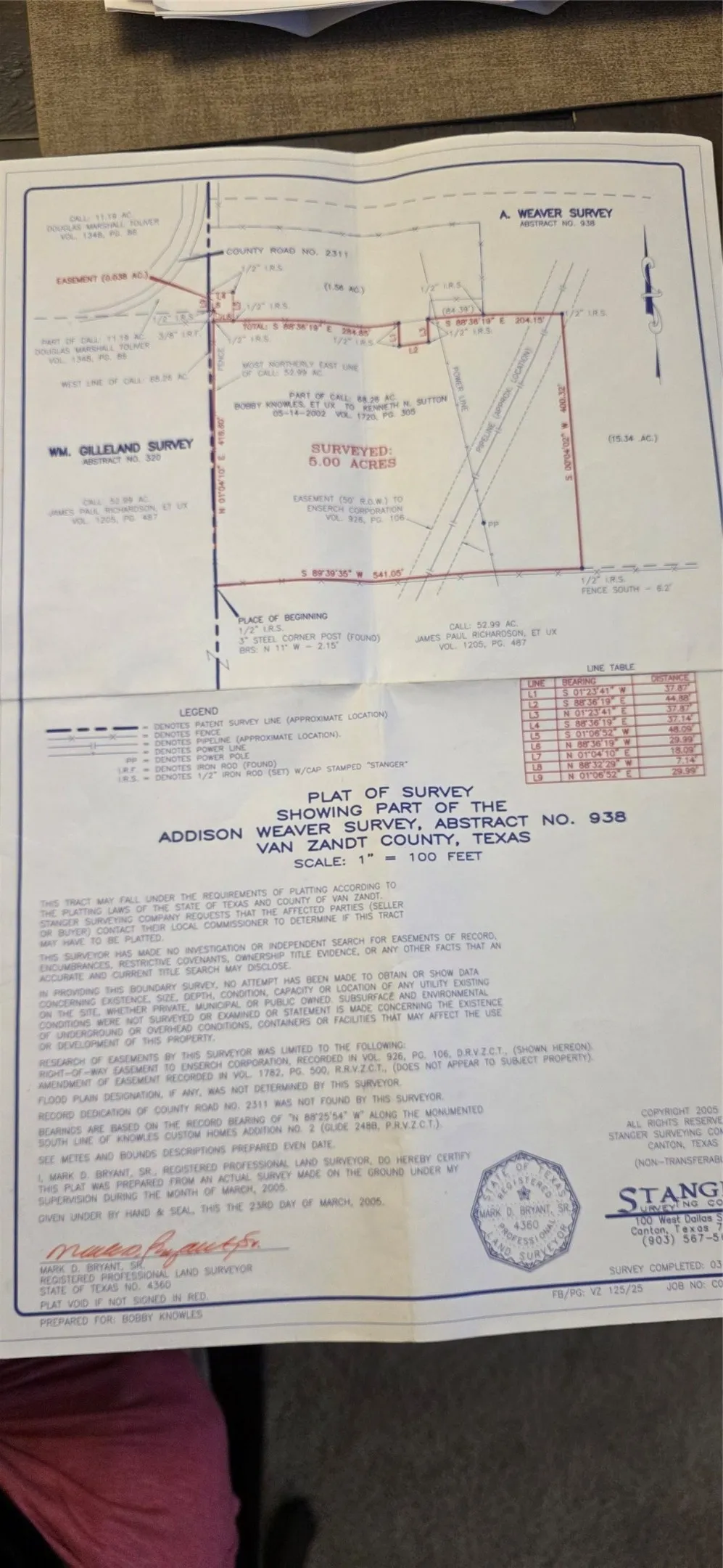 Plan of Survey. Depicting the property boundaries, dimensional measurements, and site layout with associated legal documentation and regulatory compliance notes