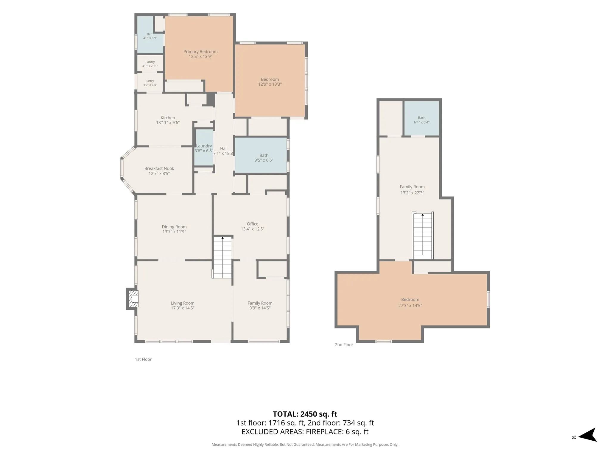 Whole house