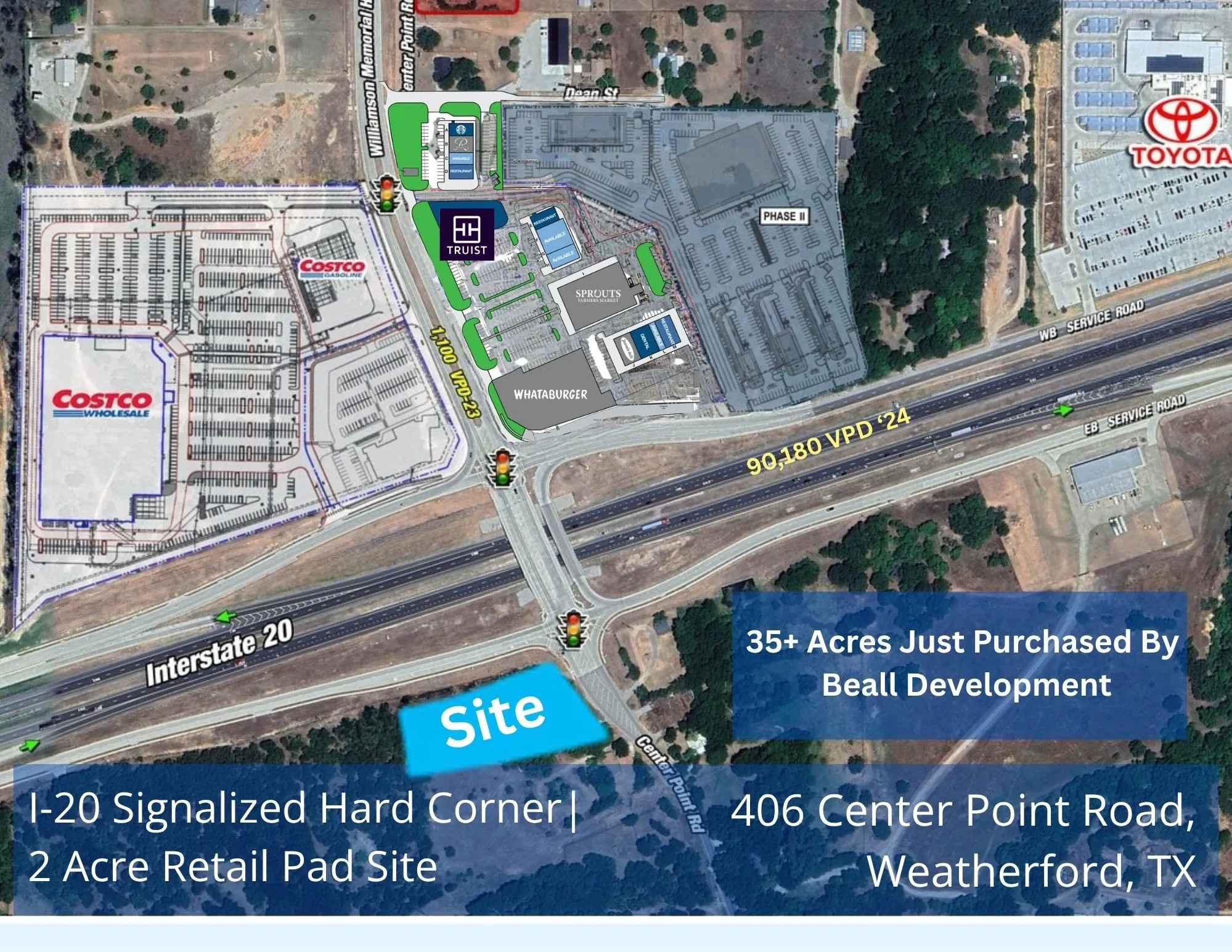 Unimproved Land For Sale