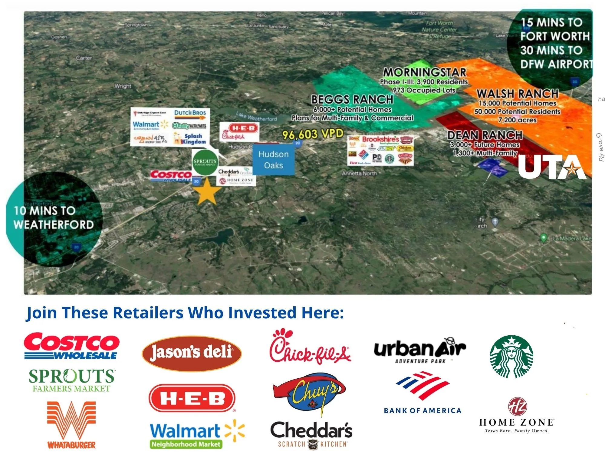 Unimproved Land For Sale in Parker County , 406 Center Point, Weatherford, Texas 76087, 0, 0, Garage spaces, 0 Sqft, built in 0, mls#21408440, Real Estate Agent in Weatherford, Homes For Sale in Parker county, Homes For Sale in Weatherford, Realtor in Weatherford Texas, Real Estate Brokerage Independent Realty Texas, Luminita Cordes Realtor