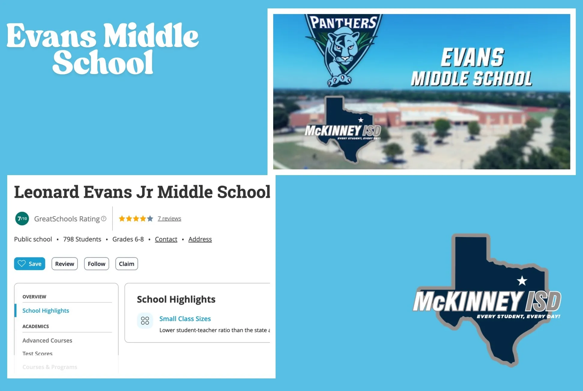 Educational Institution Information. Displaying details and highlights for a specific middle school